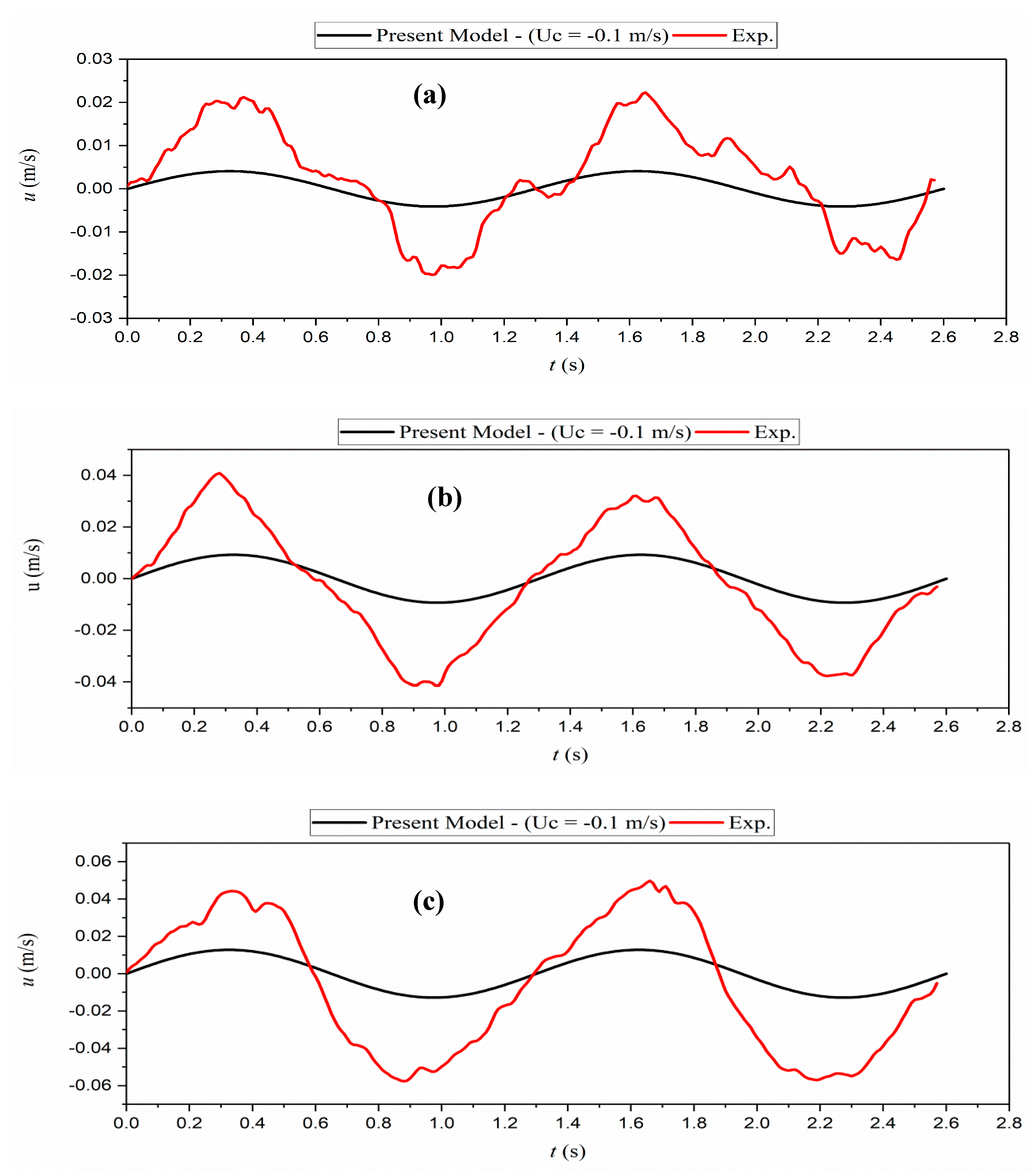 Geosciences 09 00212 g015a