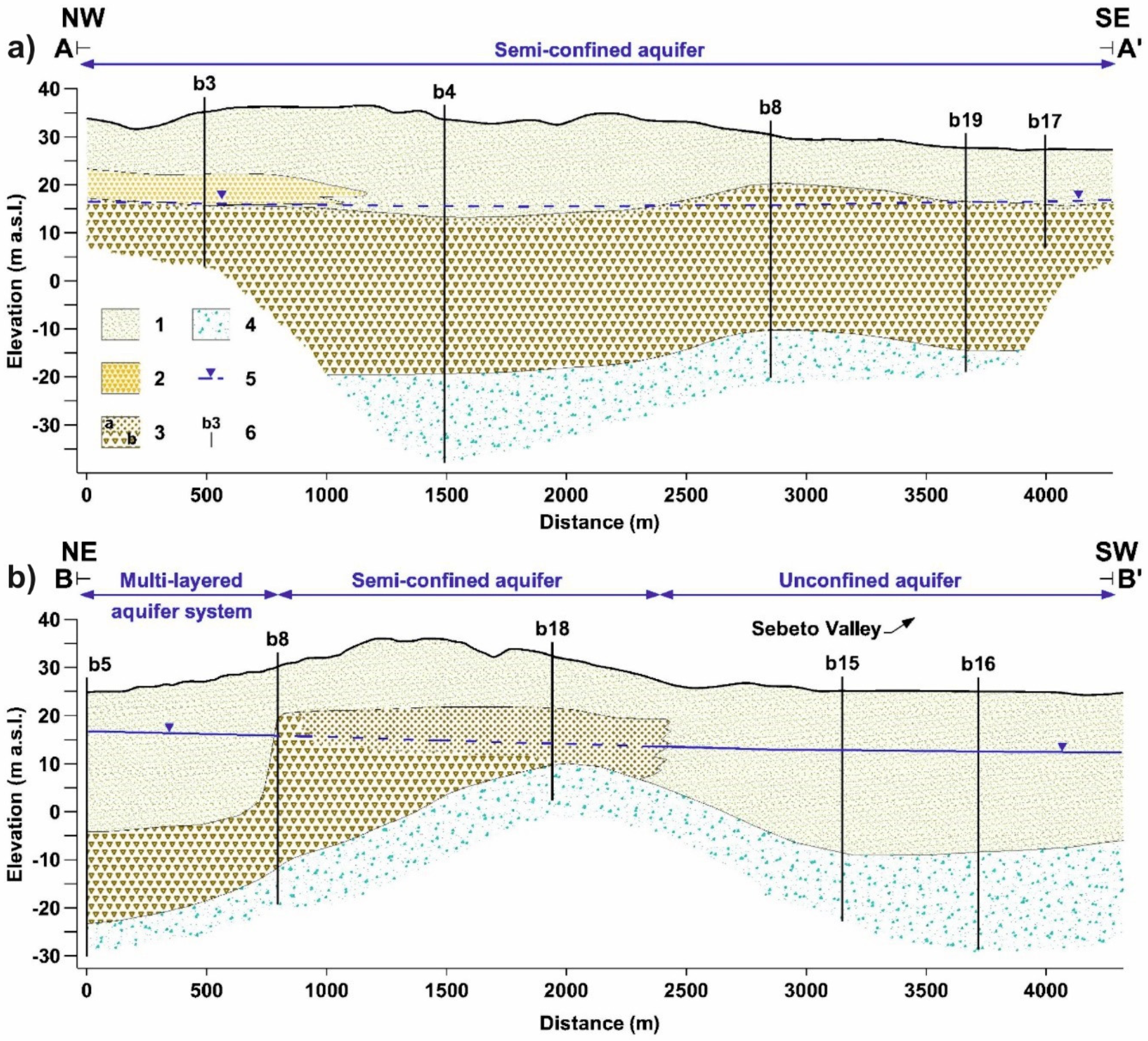 Geosciences 09 00215 g002