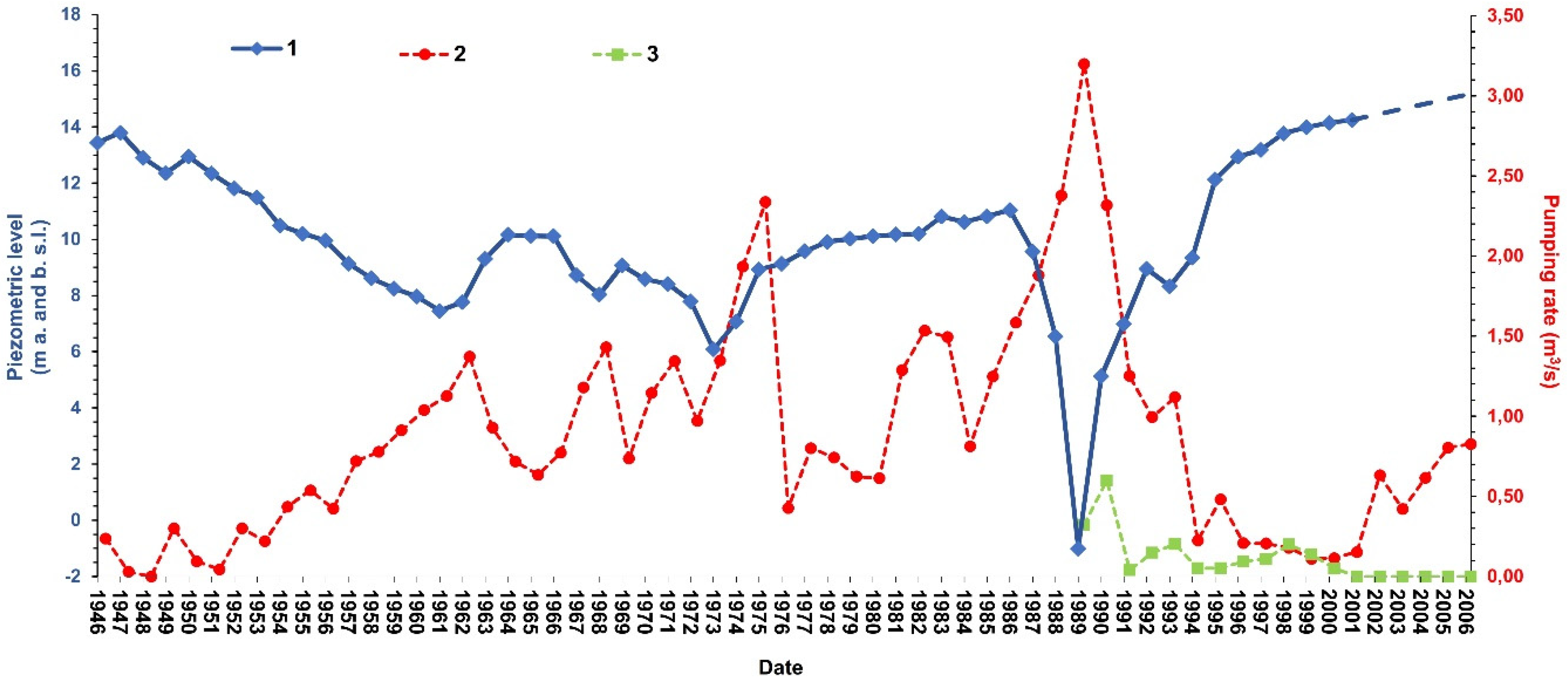 Geosciences 09 00215 g003