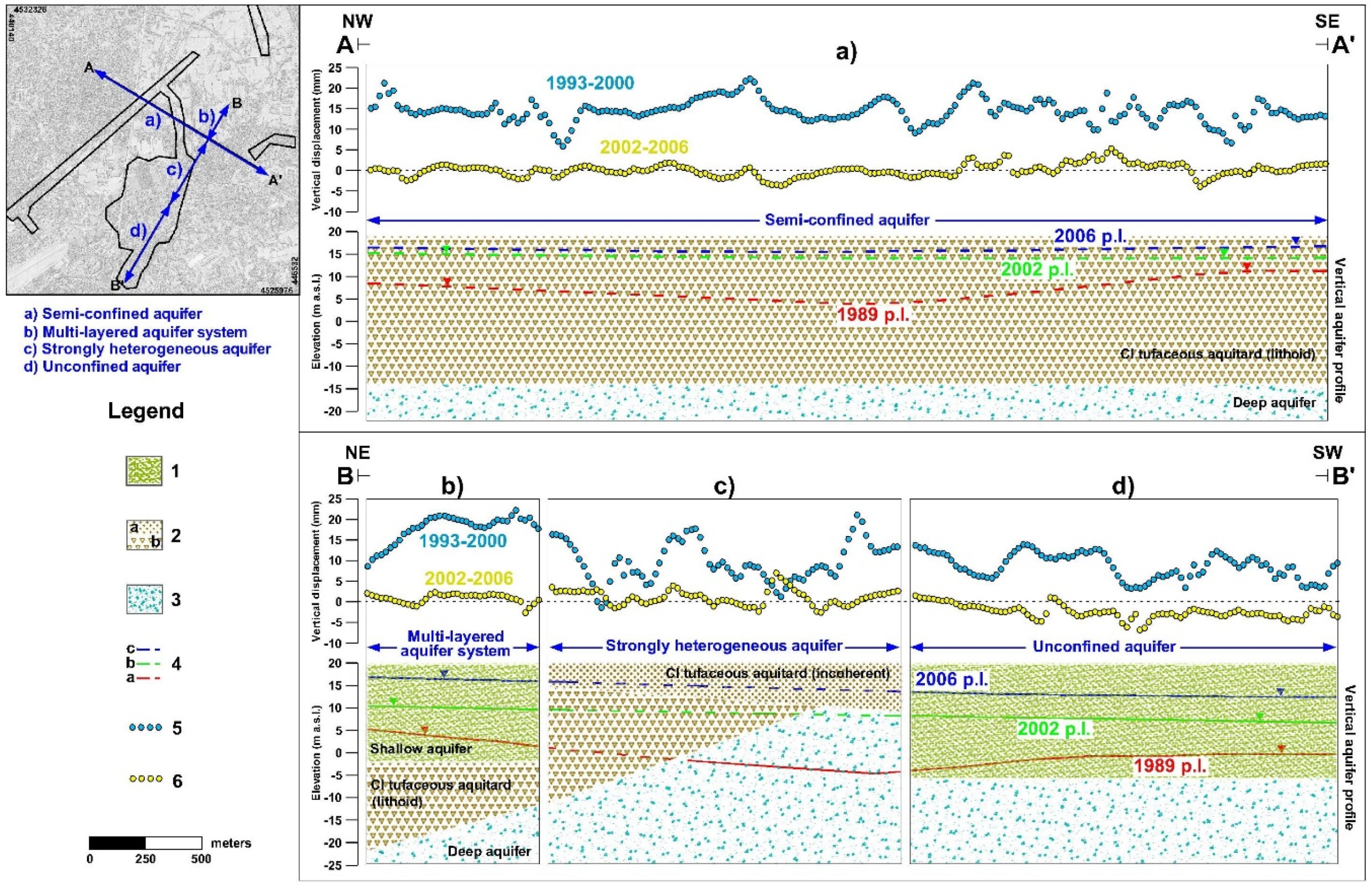 Geosciences 09 00215 g008