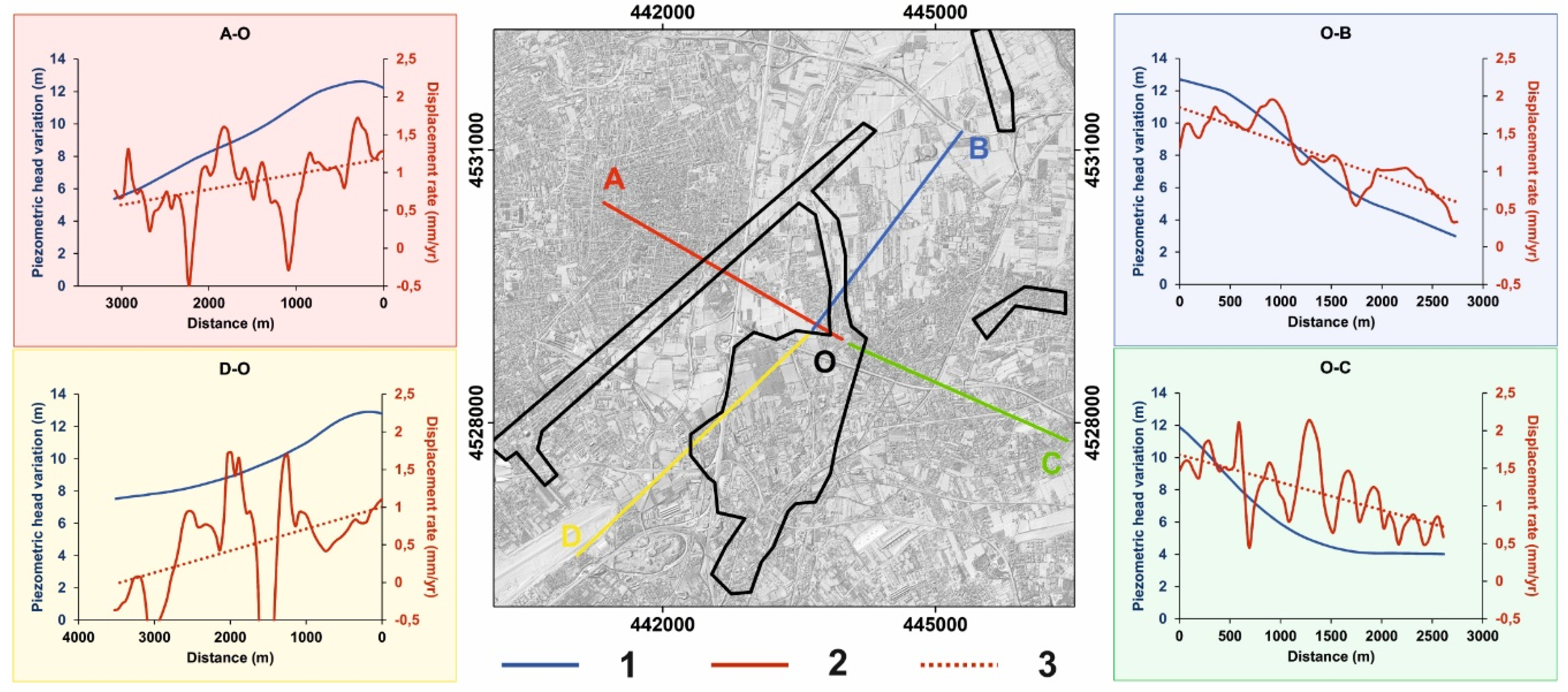 Geosciences 09 00215 g009