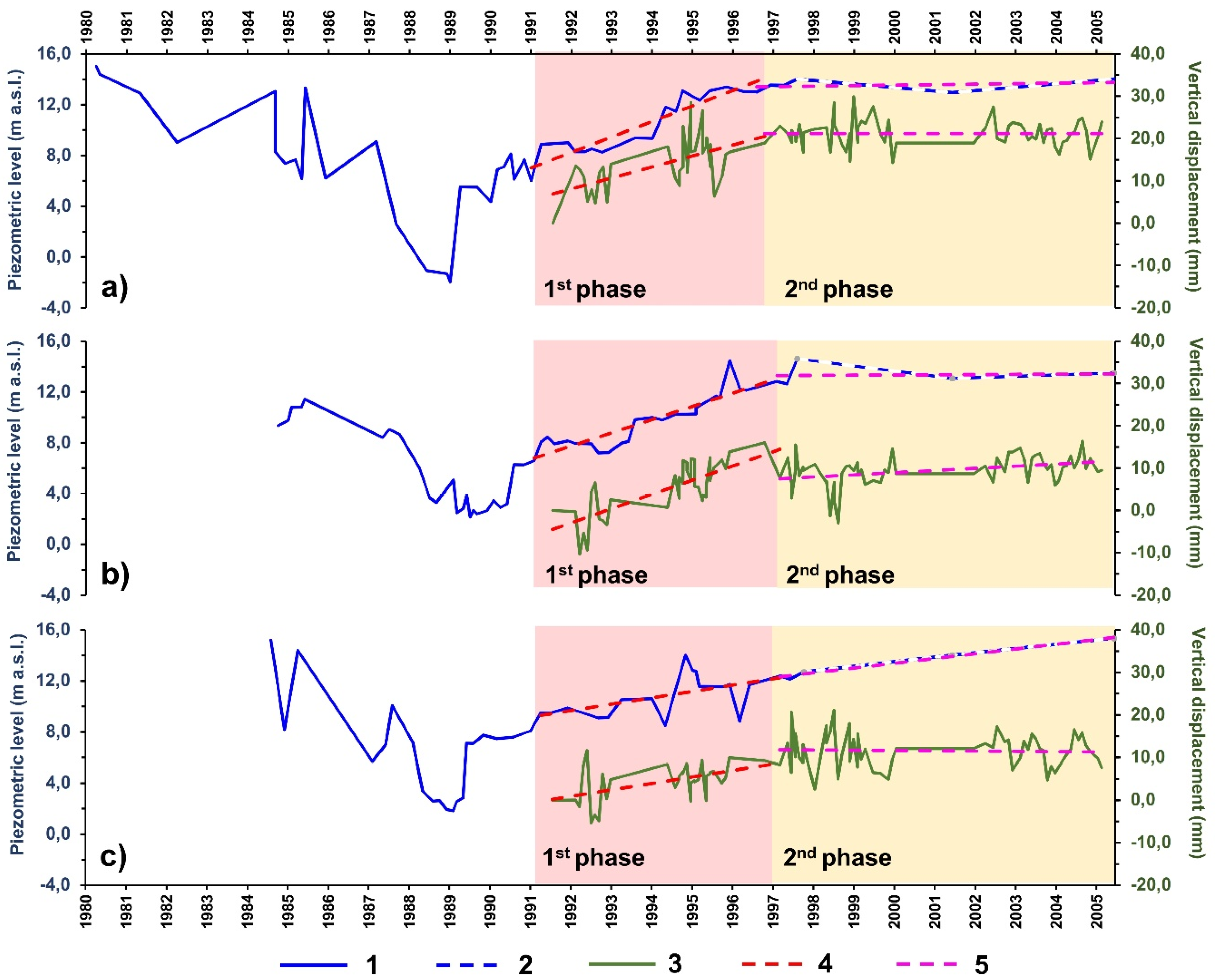 Geosciences 09 00215 g010