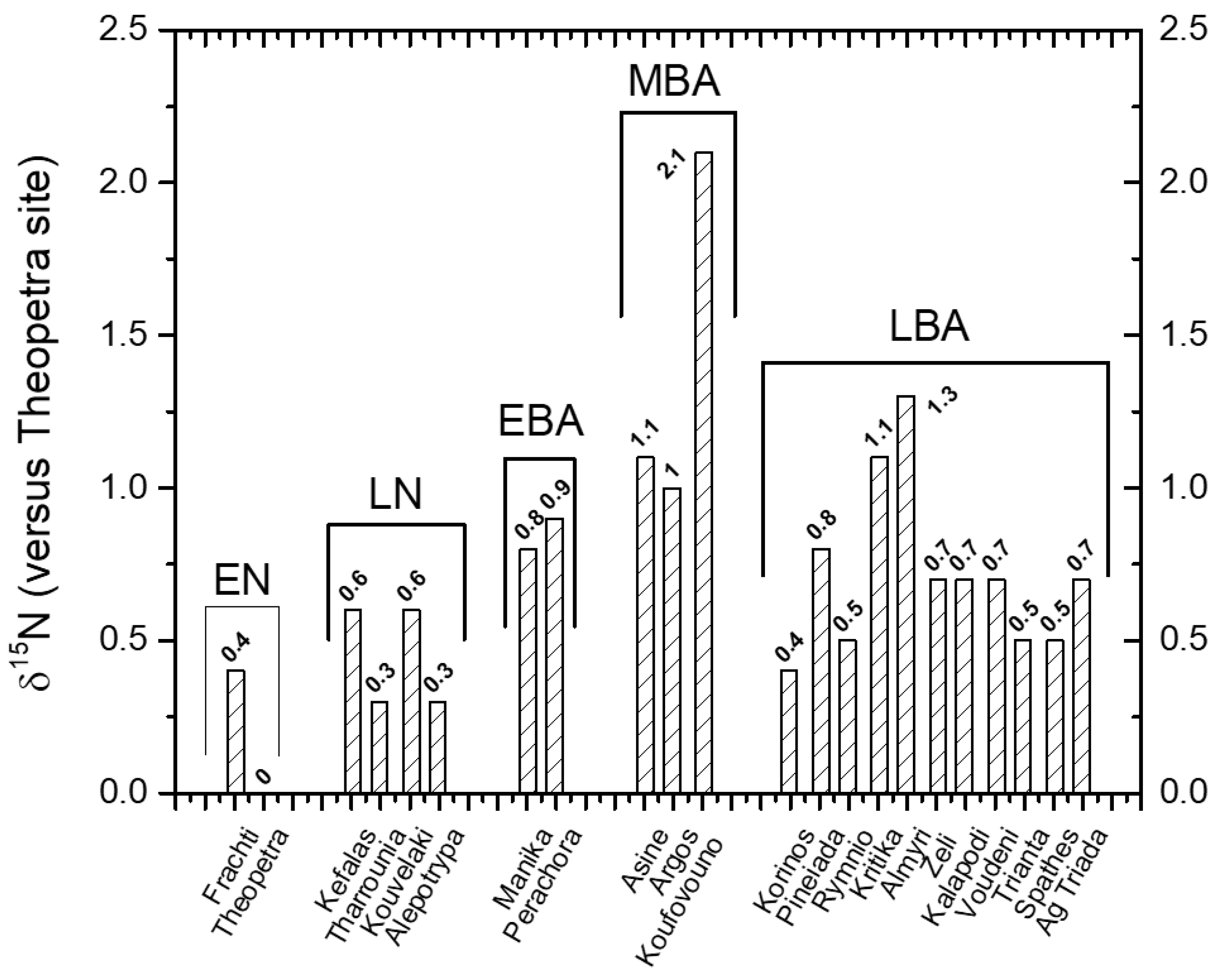 Geosciences 09 00217 g003