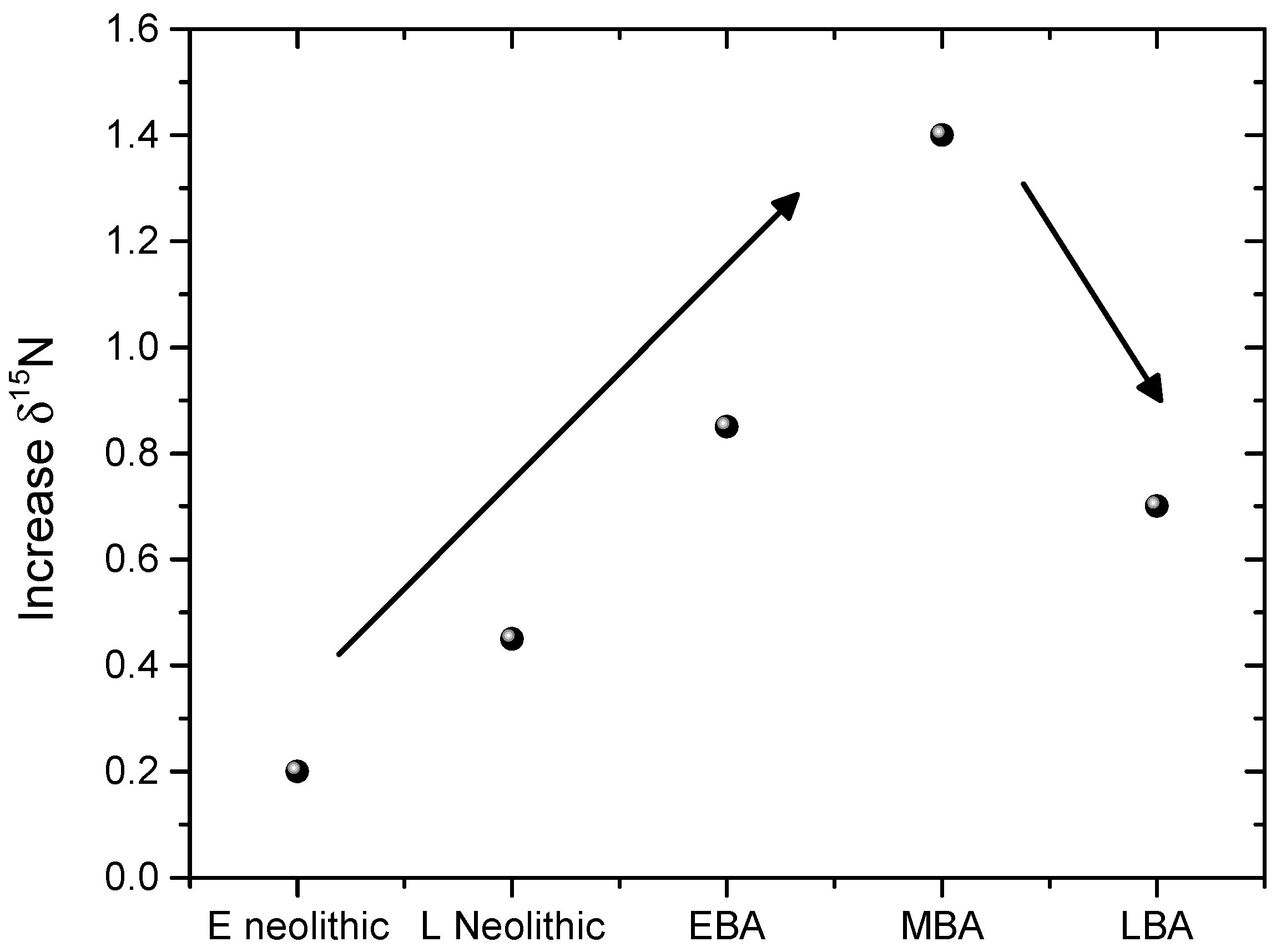 Geosciences 09 00217 g004