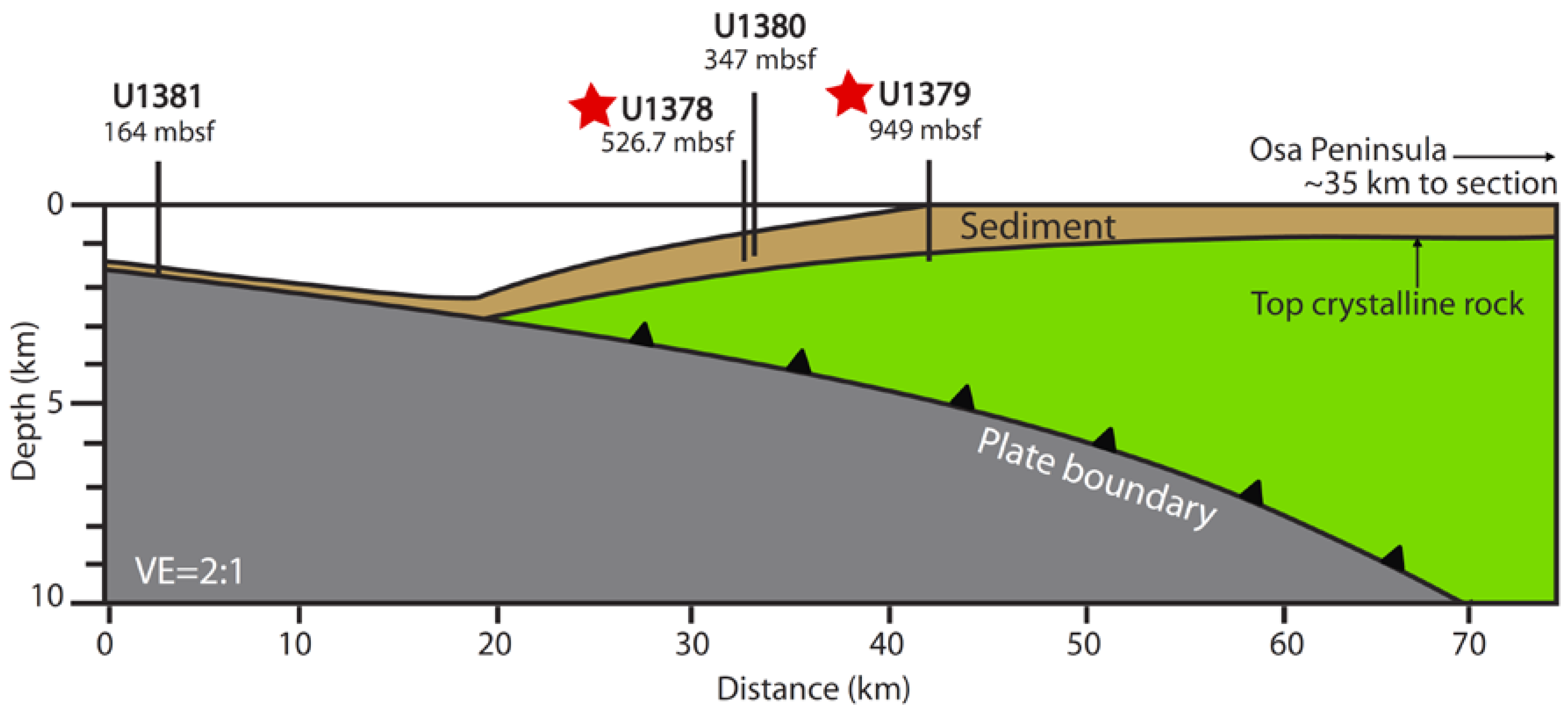 Geosciences 09 00218 g001