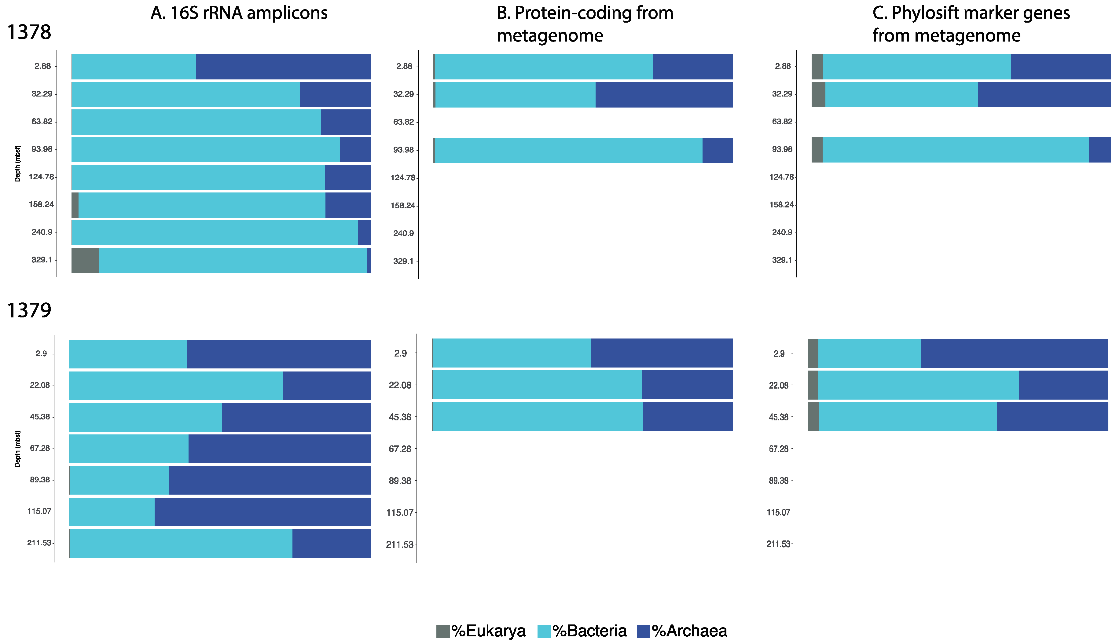 Geosciences 09 00218 g002