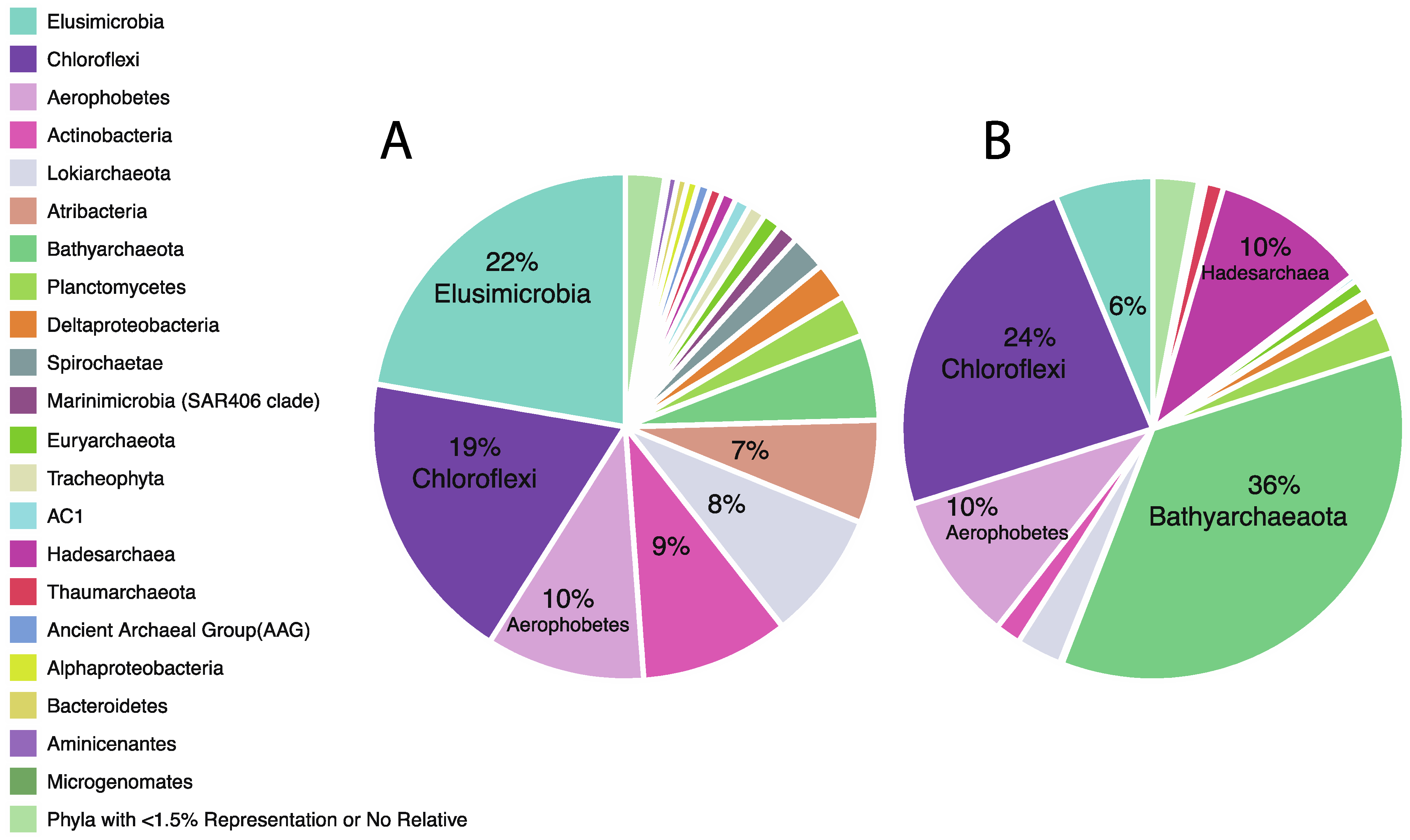 Geosciences 09 00218 g004