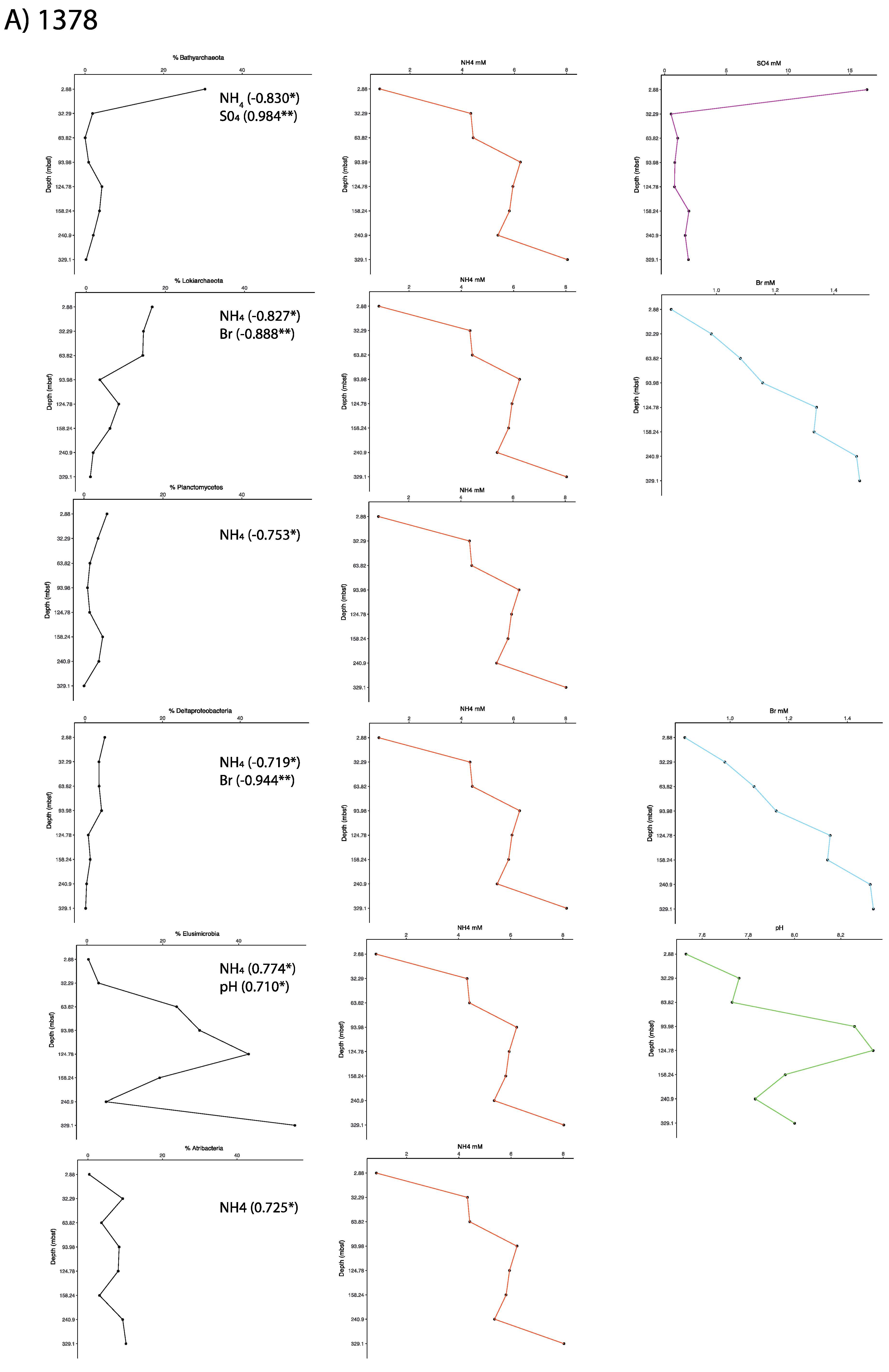Geosciences 09 00218 g005a