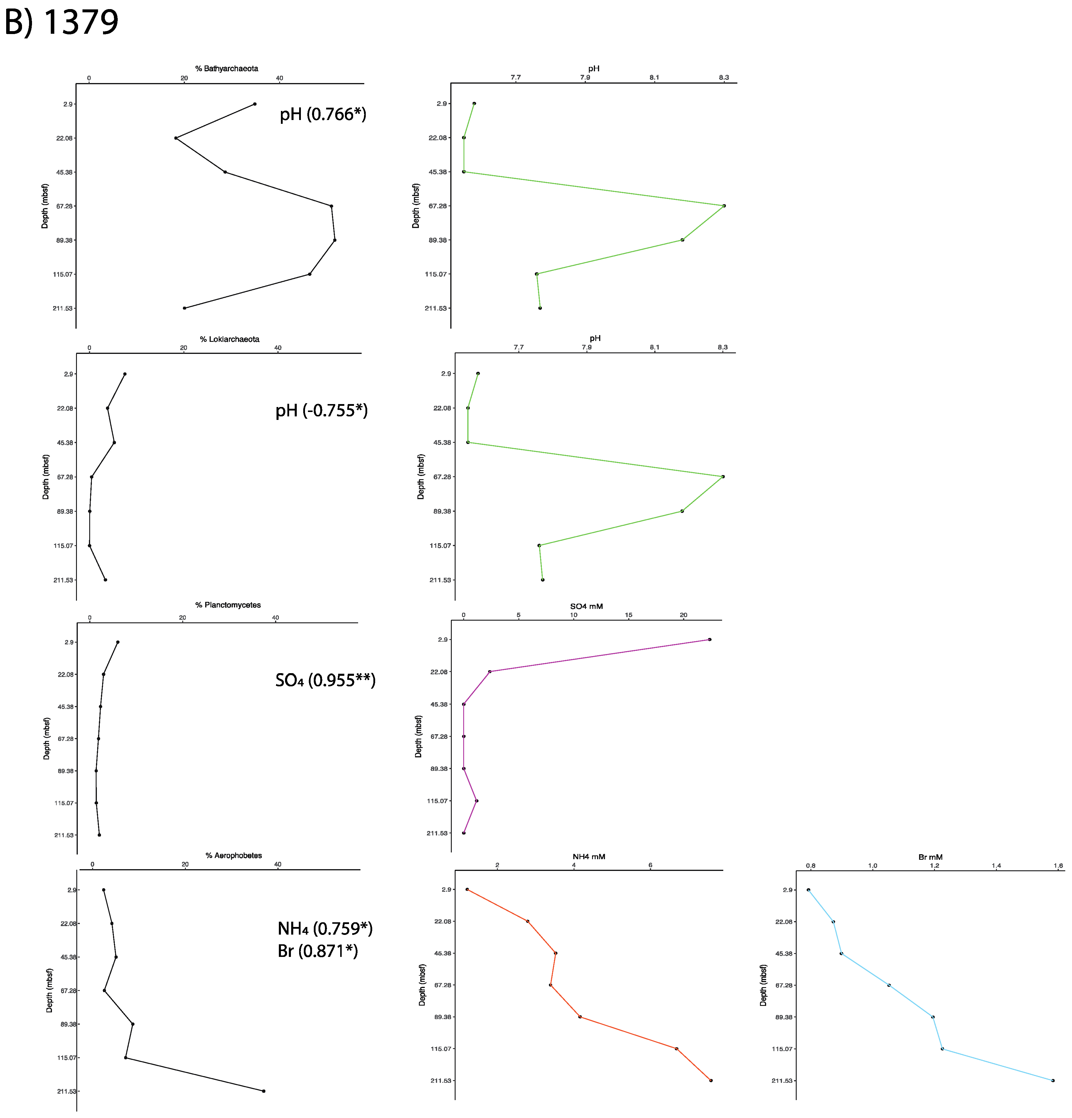 Geosciences 09 00218 g005b