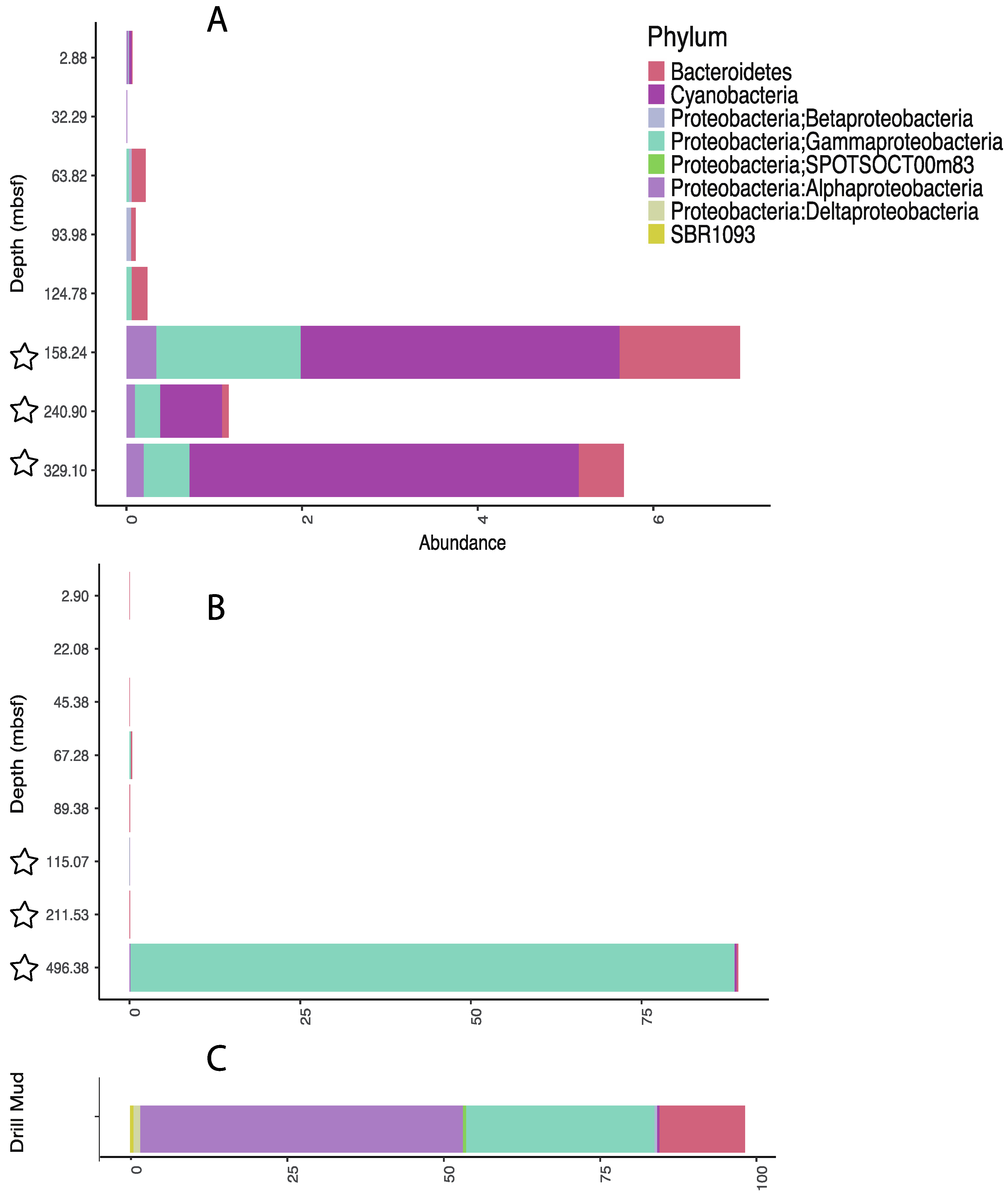 Geosciences 09 00218 g006