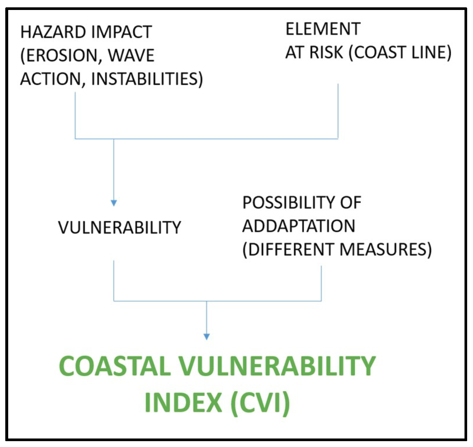 Geosciences 09 00219 g003
