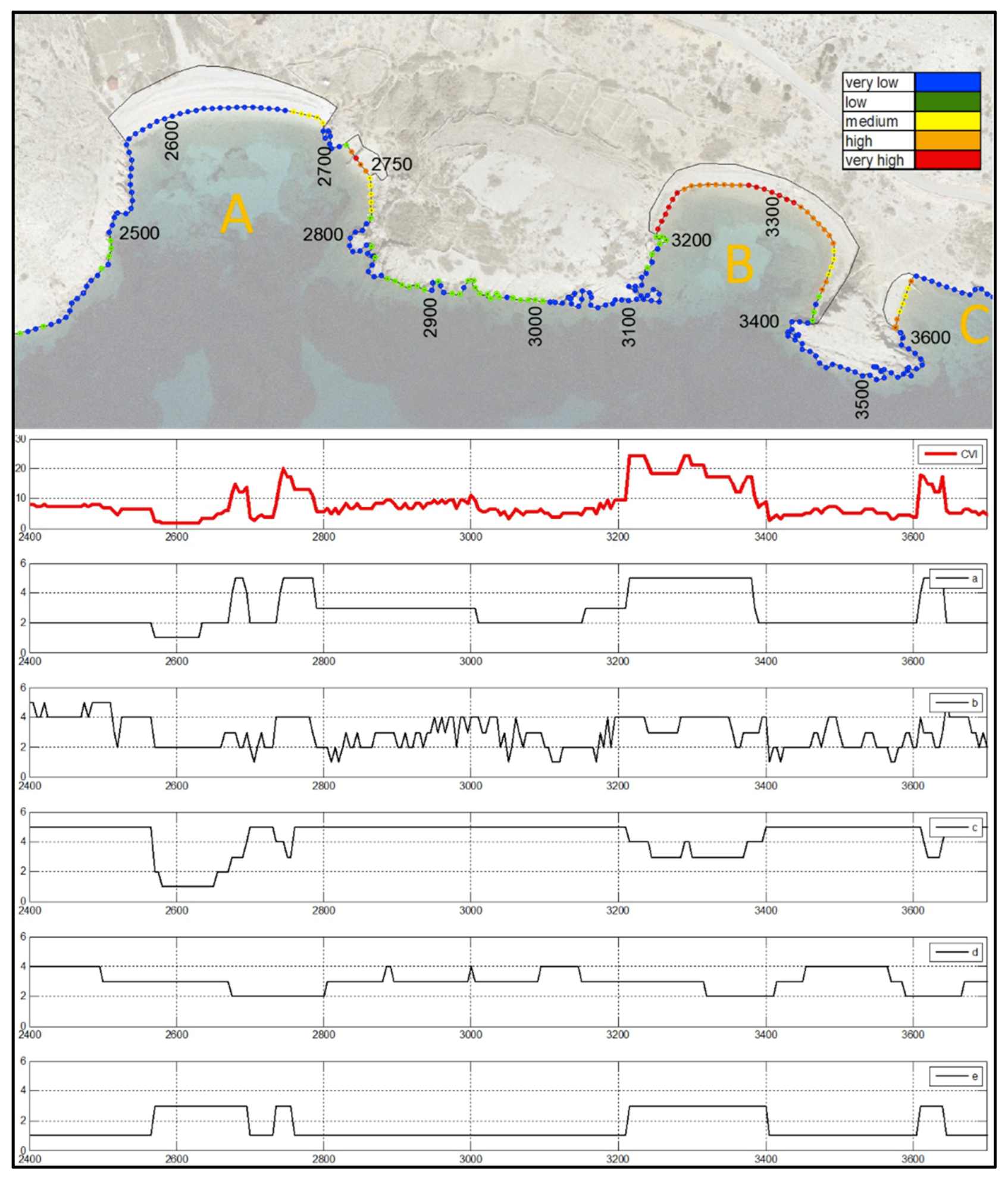 Geosciences 09 00219 g009
