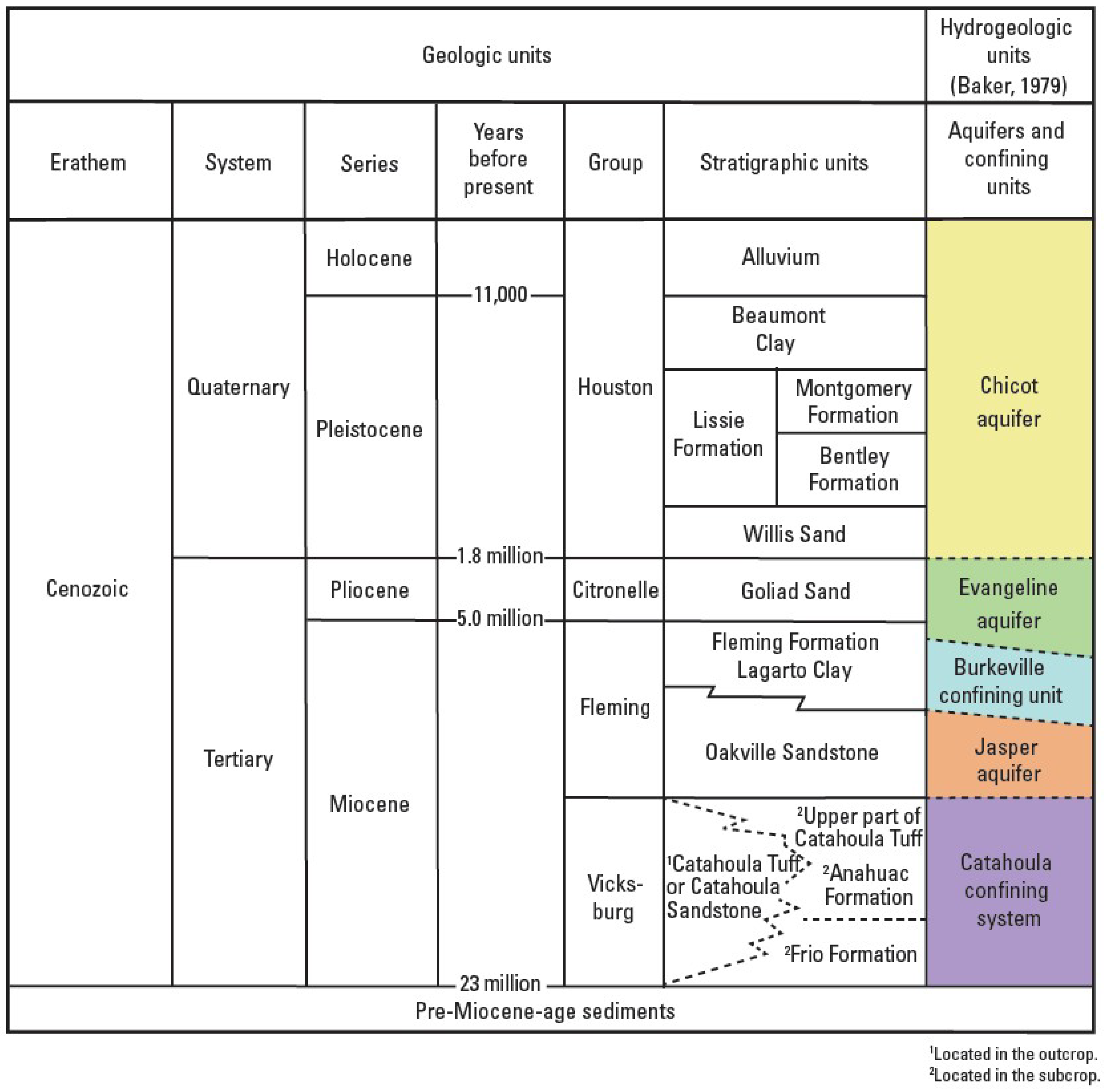 Geosciences 09 00223 g003