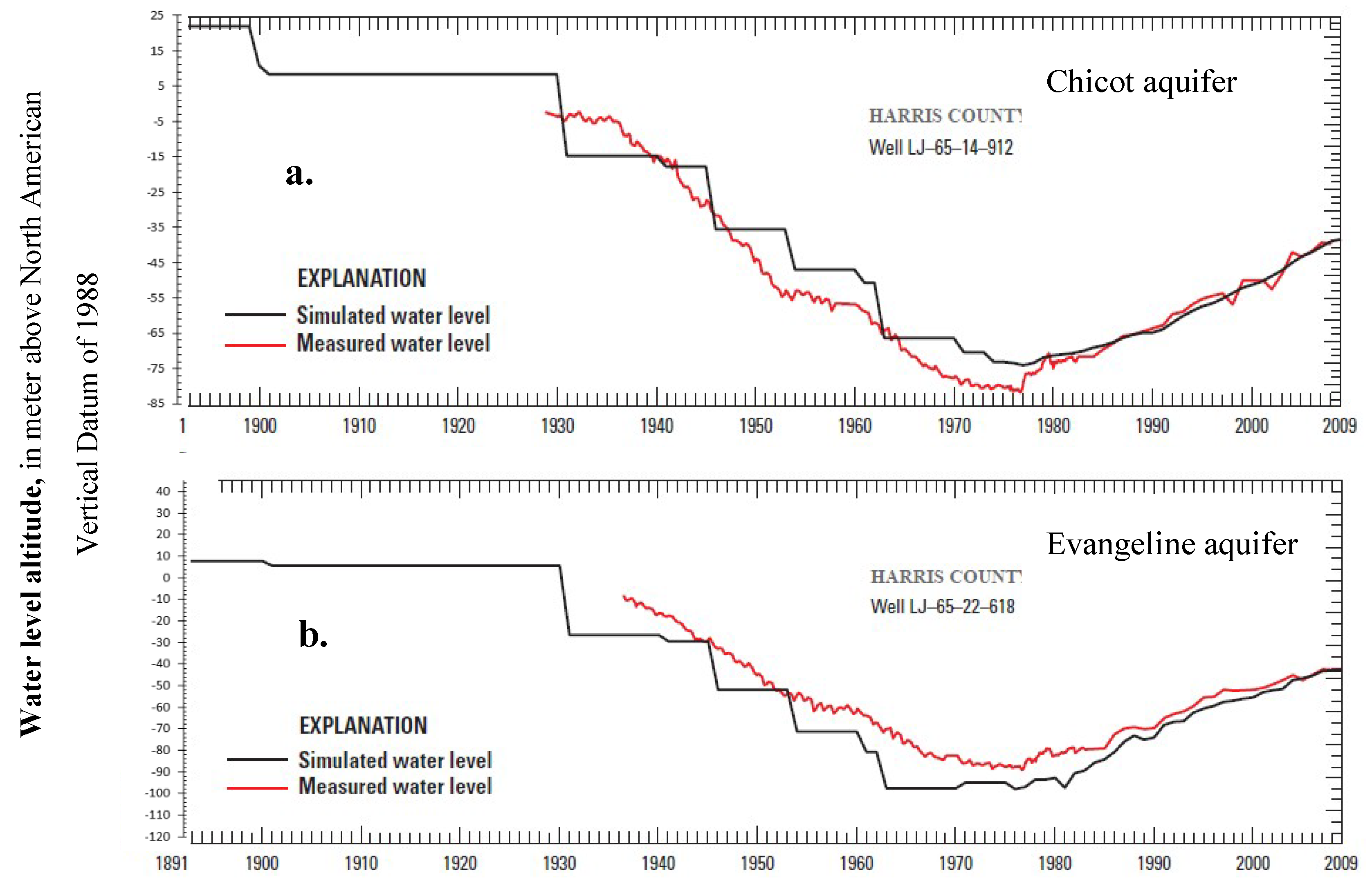 Geosciences 09 00223 g006a