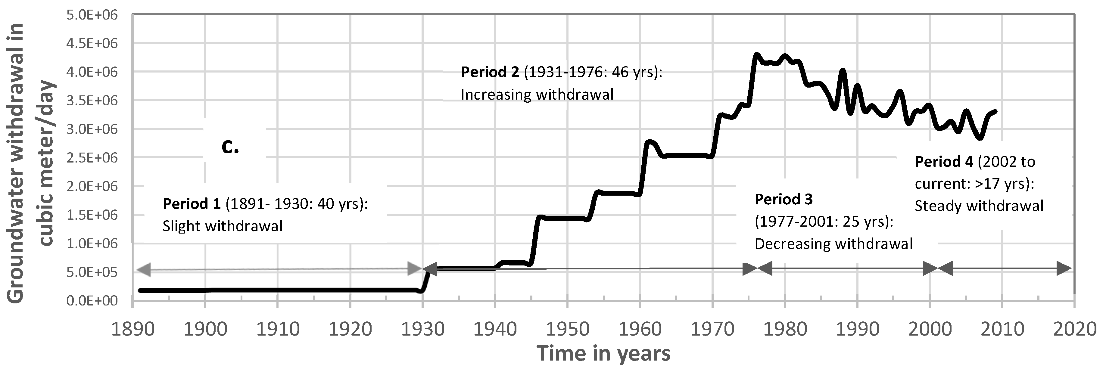 Geosciences 09 00223 g006b