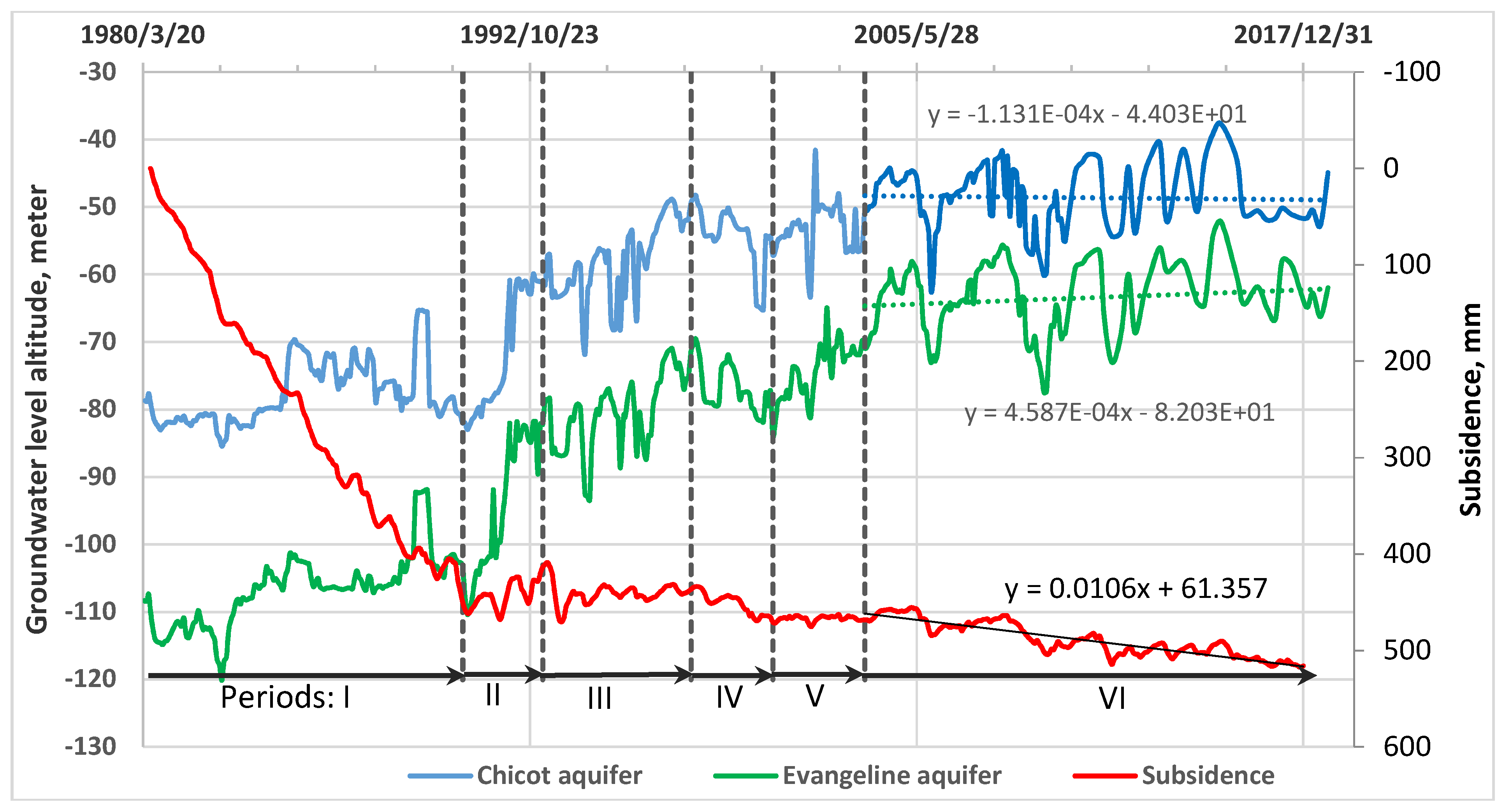 Geosciences 09 00223 g008