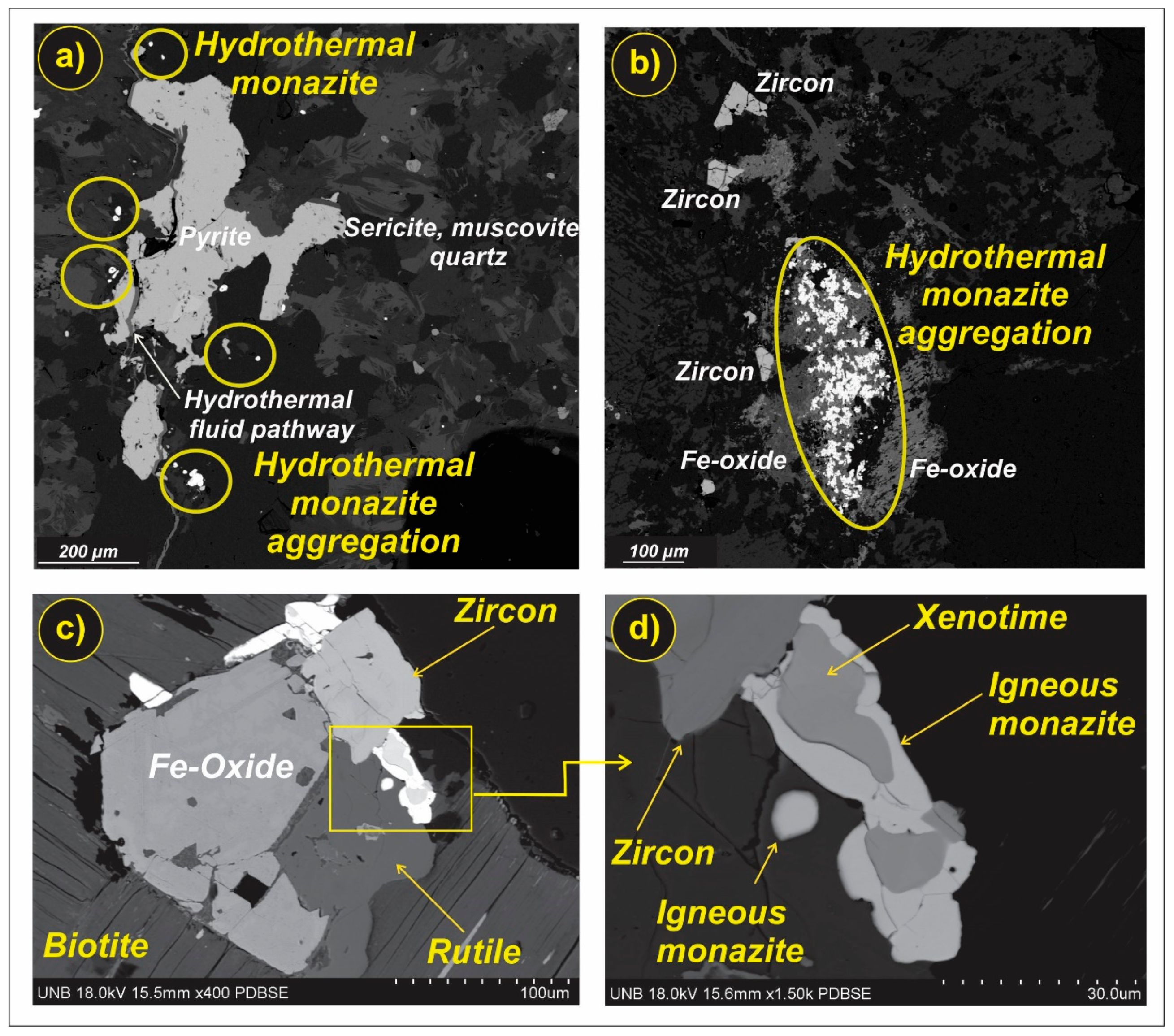 Geosciences 09 00224 g006 Geosciences 09 00224 g006