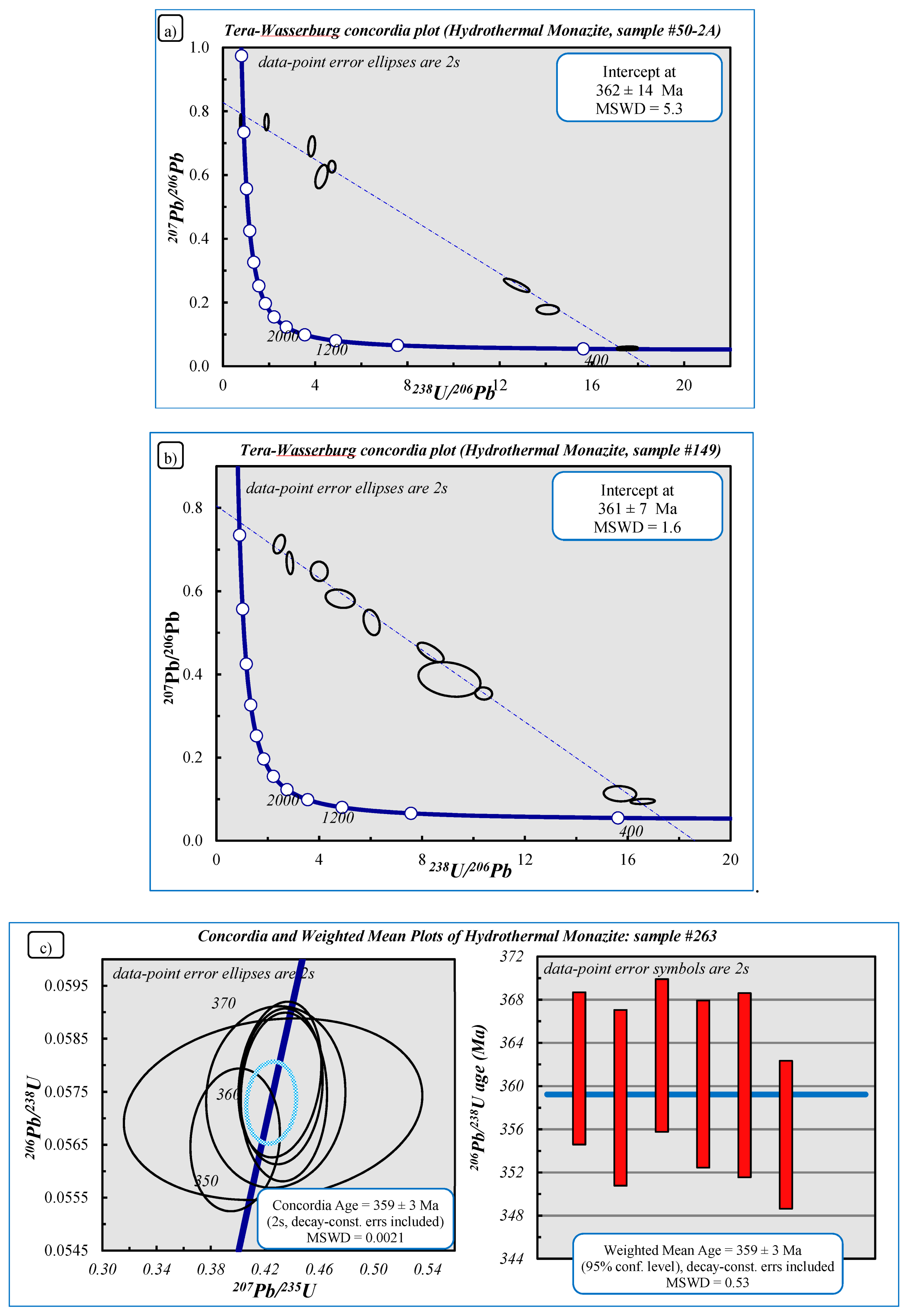 Geosciences 09 00224 g008a Geosciences 09 00224 g008a
