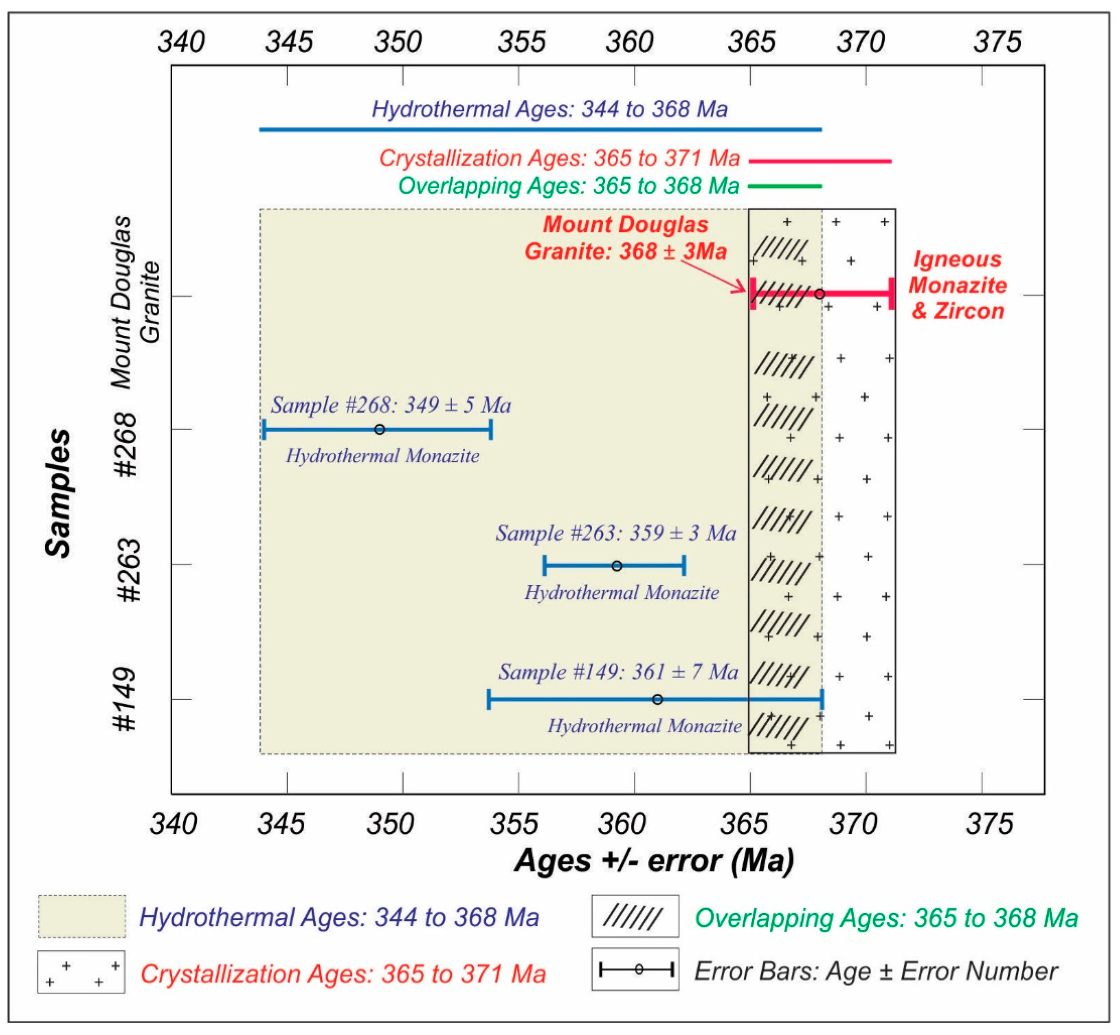 Geosciences 09 00224 g011 Geosciences 09 00224 g011