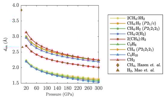 Geosciences 09 00227 g0a2