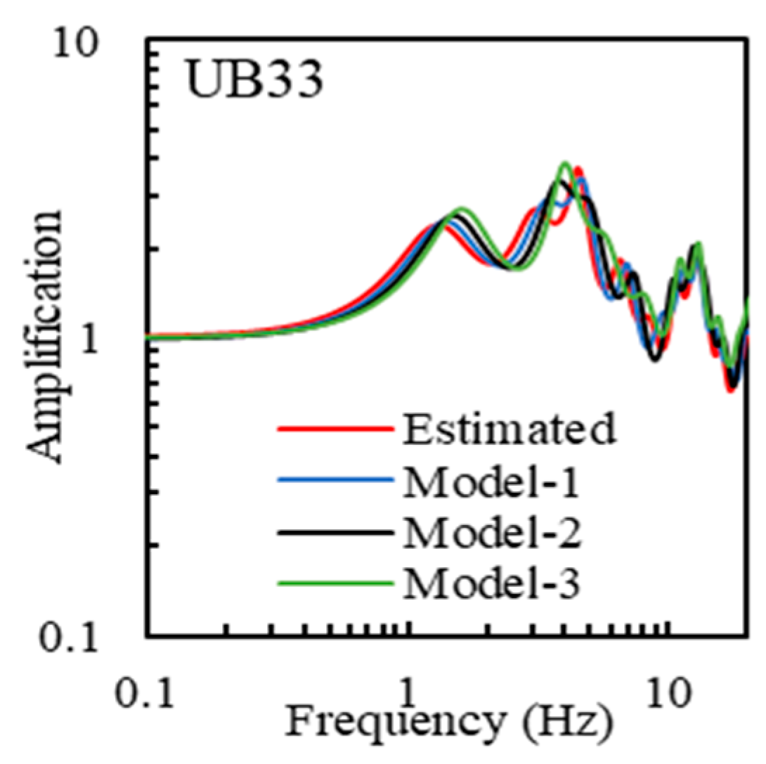 Geosciences 09 00228 g007