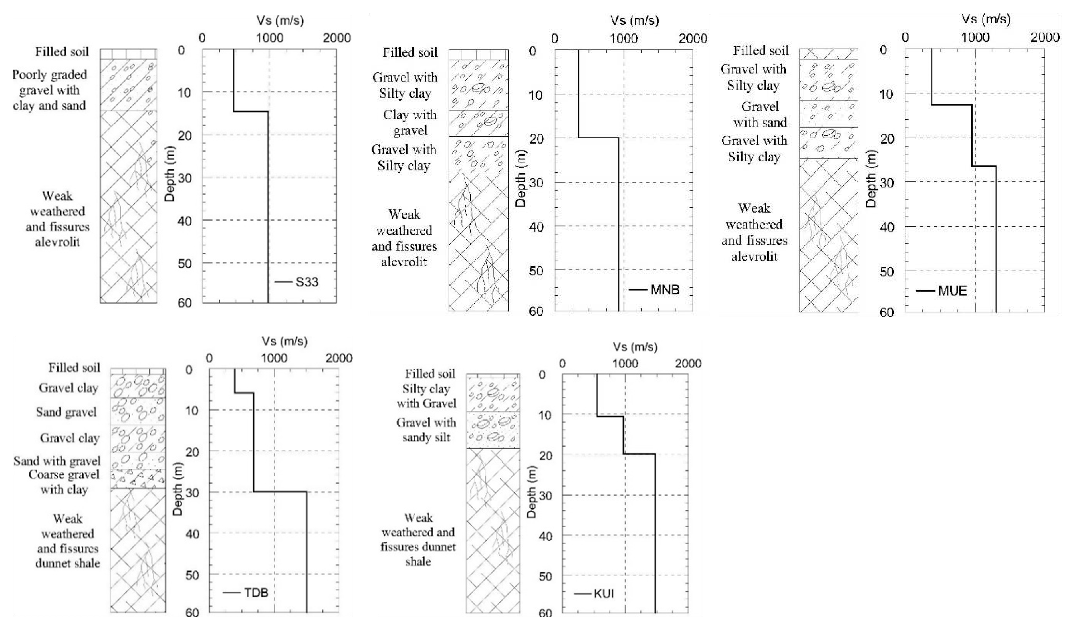 Geosciences 09 00228 g008