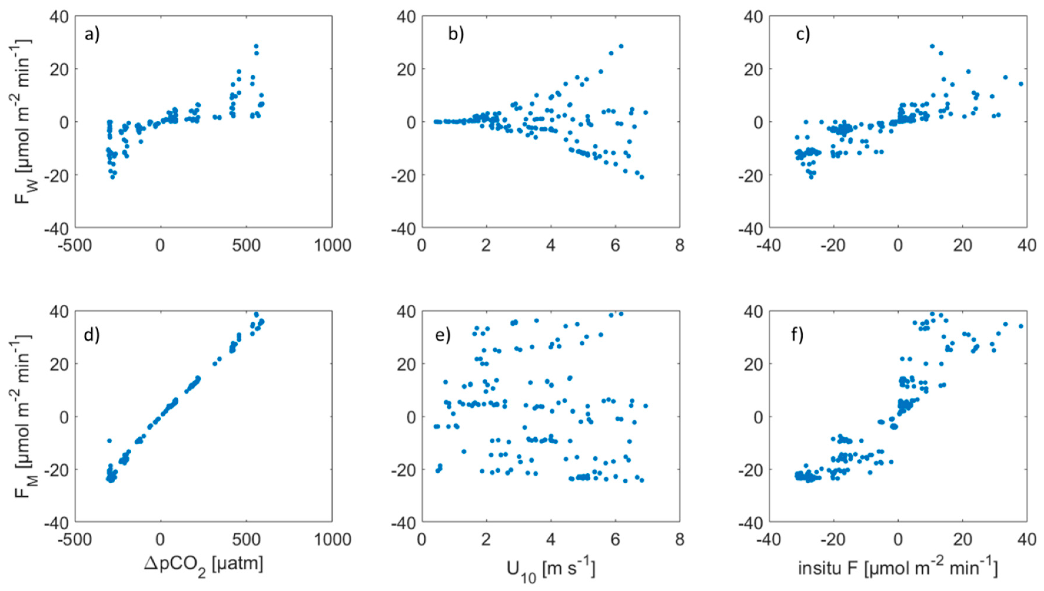 Geosciences 09 00230 g004