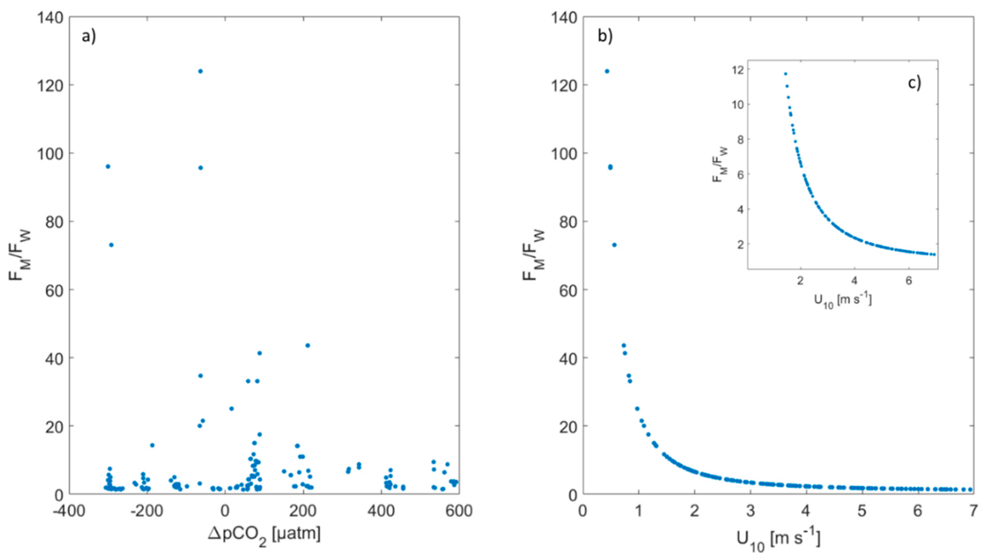Geosciences 09 00230 g005