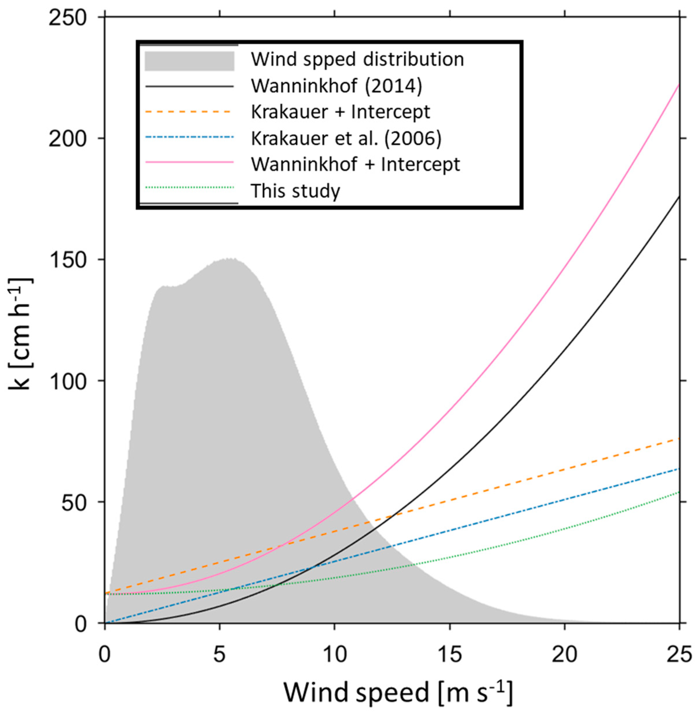 Geosciences 09 00230 g006