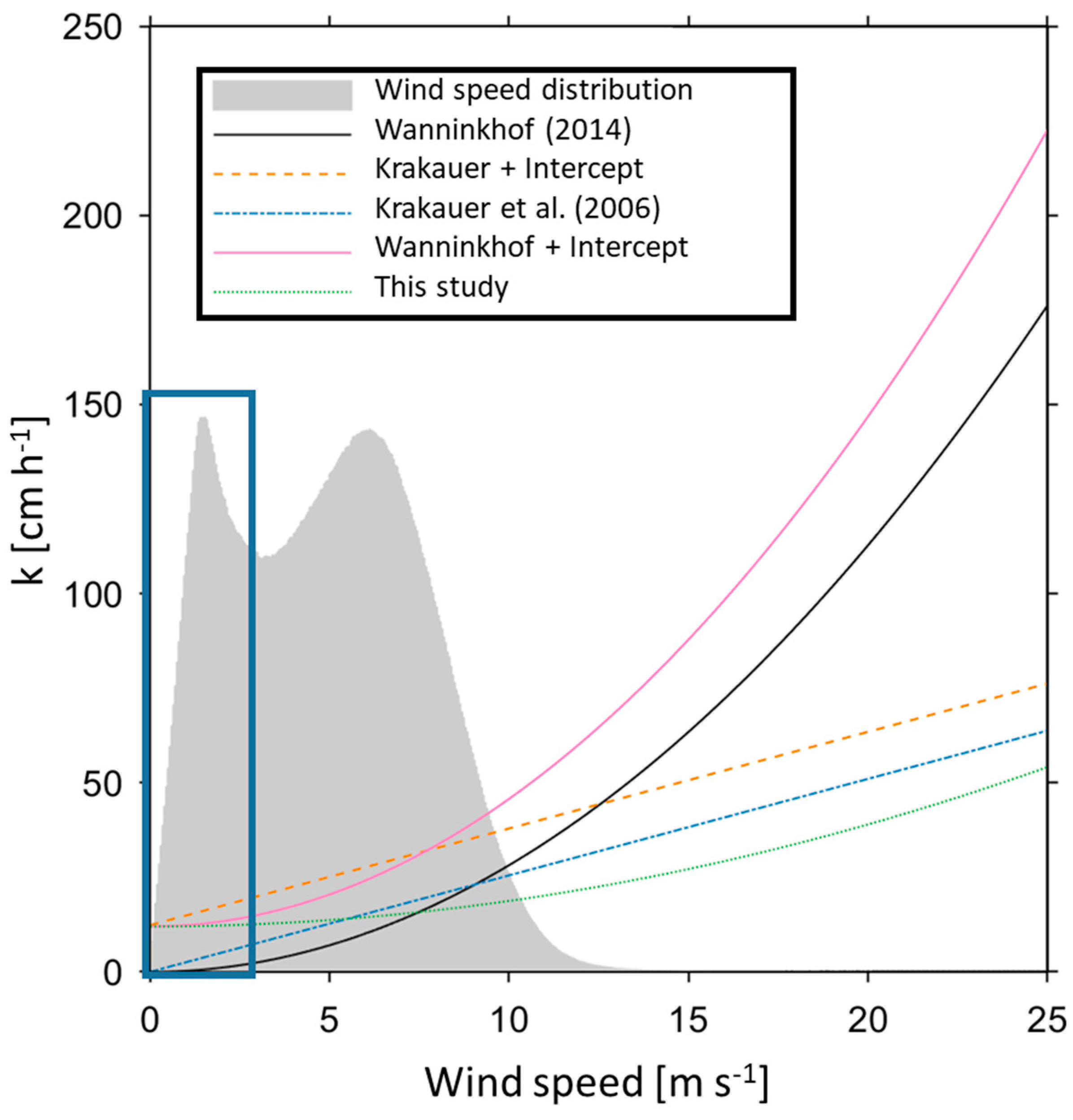 Geosciences 09 00230 g007