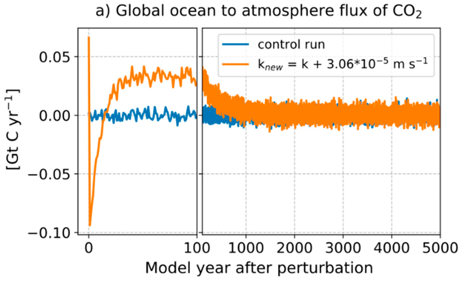 Geosciences 09 00230 g008a