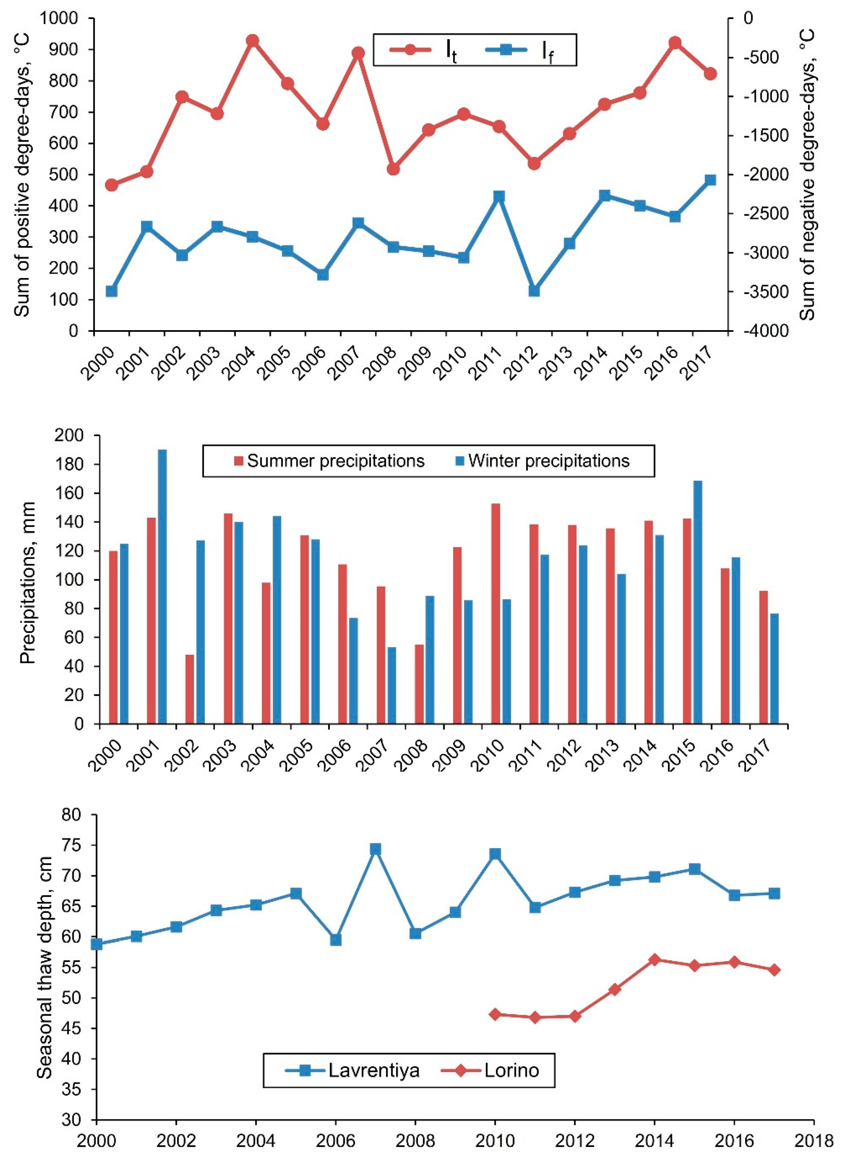 Geosciences 09 00232 g004
