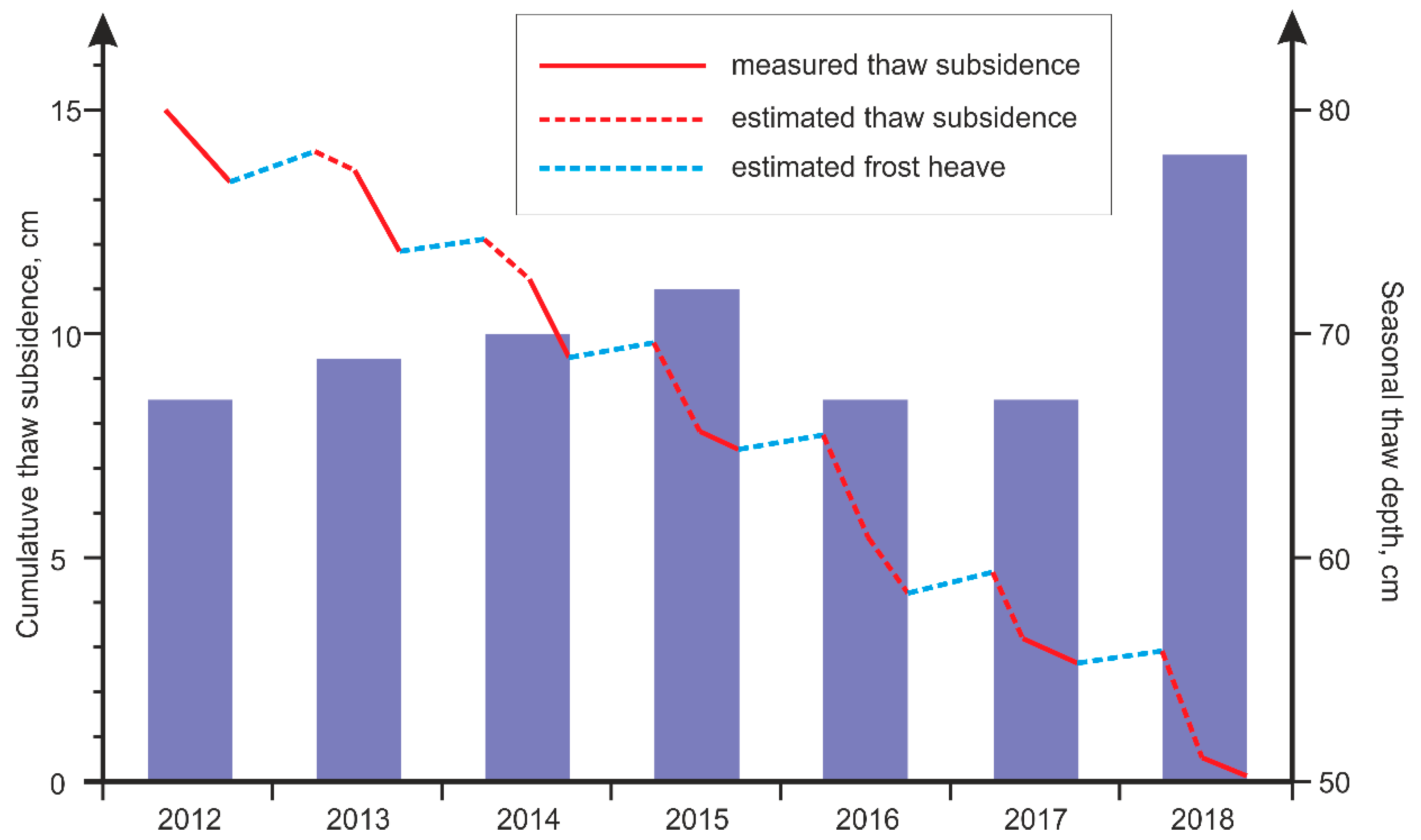 Geosciences 09 00232 g005
