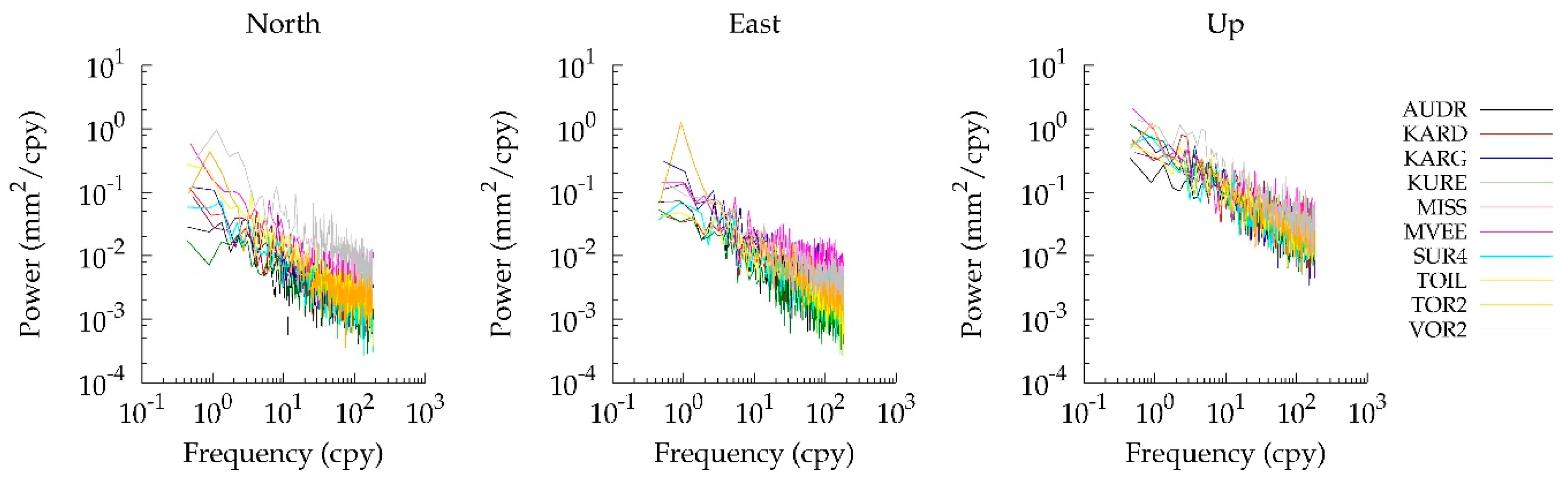 Geosciences 09 00233 g004