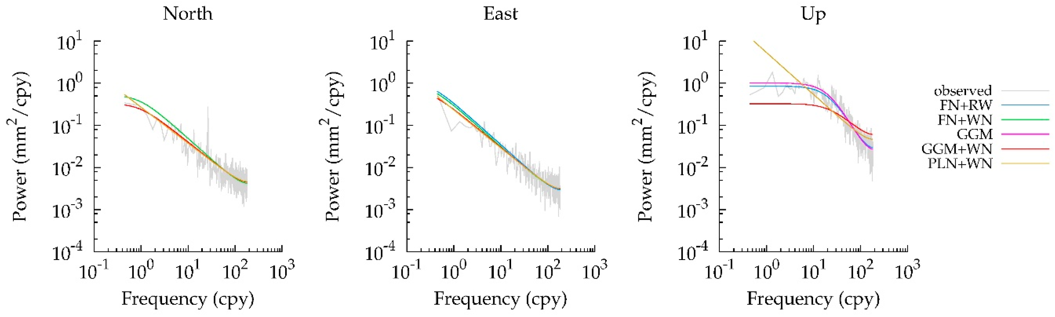 Geosciences 09 00233 g005