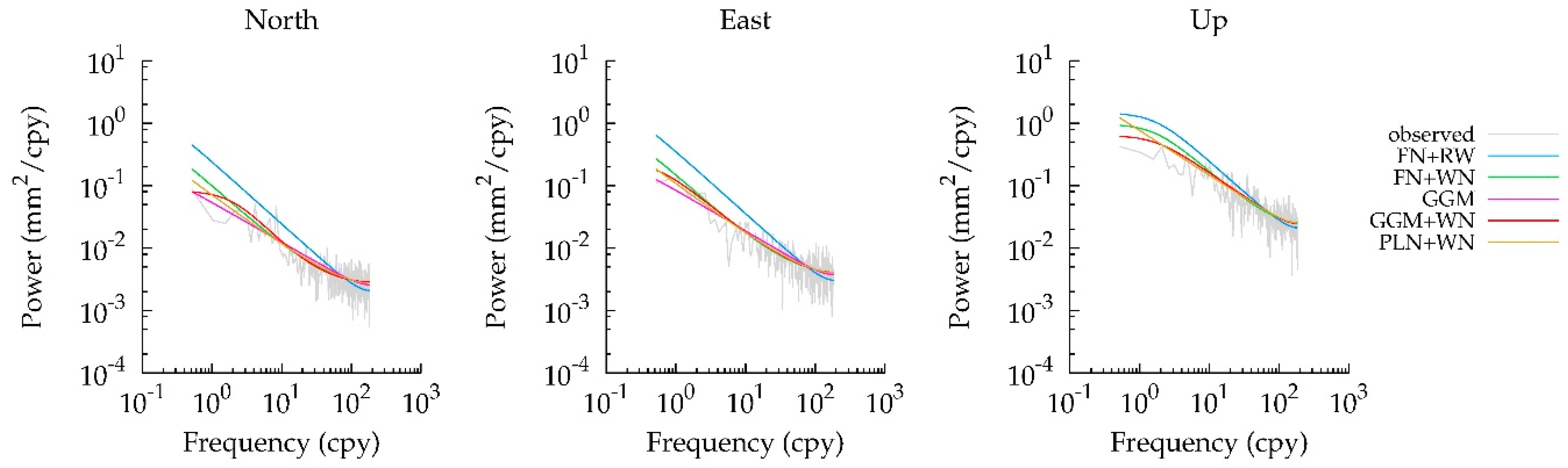 Geosciences 09 00233 g006