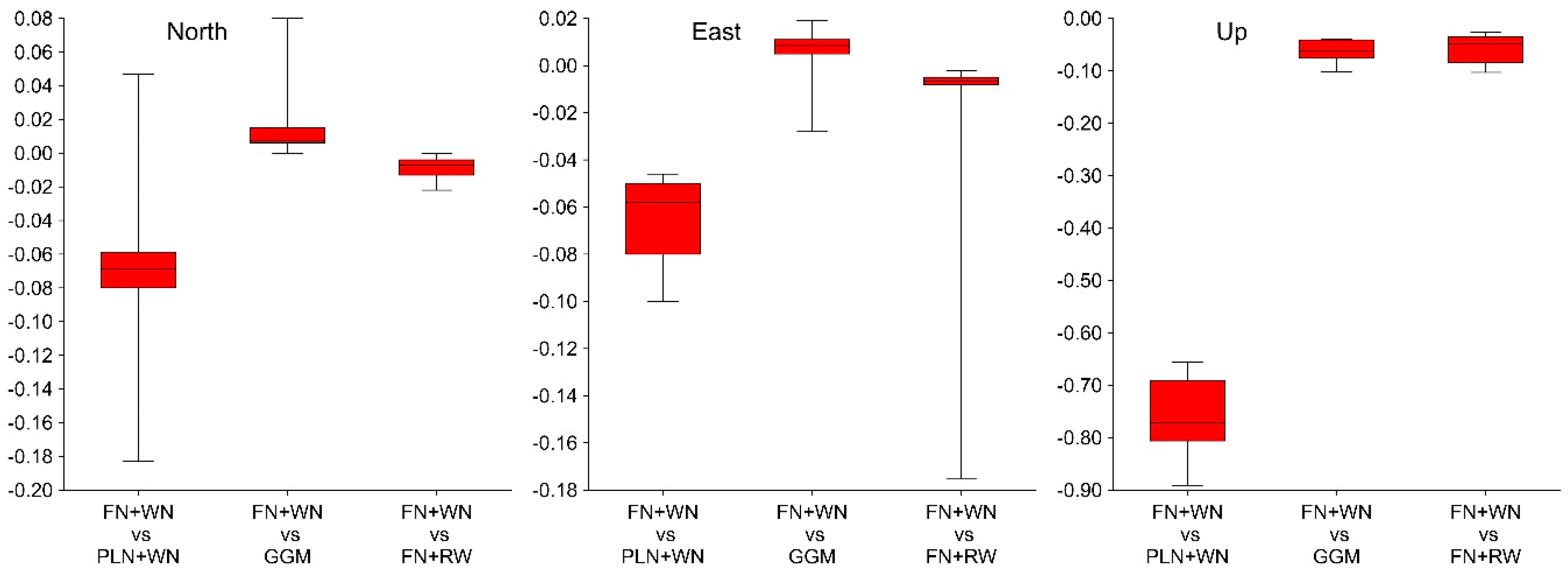 Geosciences 09 00233 g008