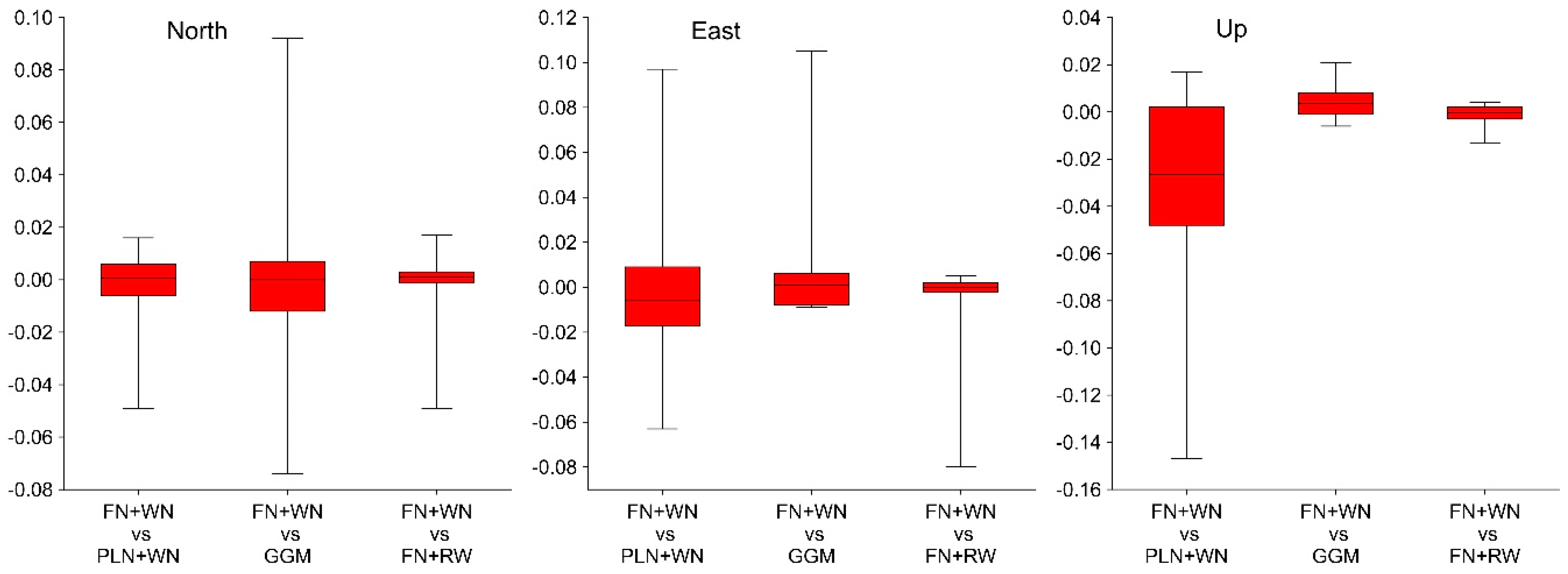 Geosciences 09 00233 g009