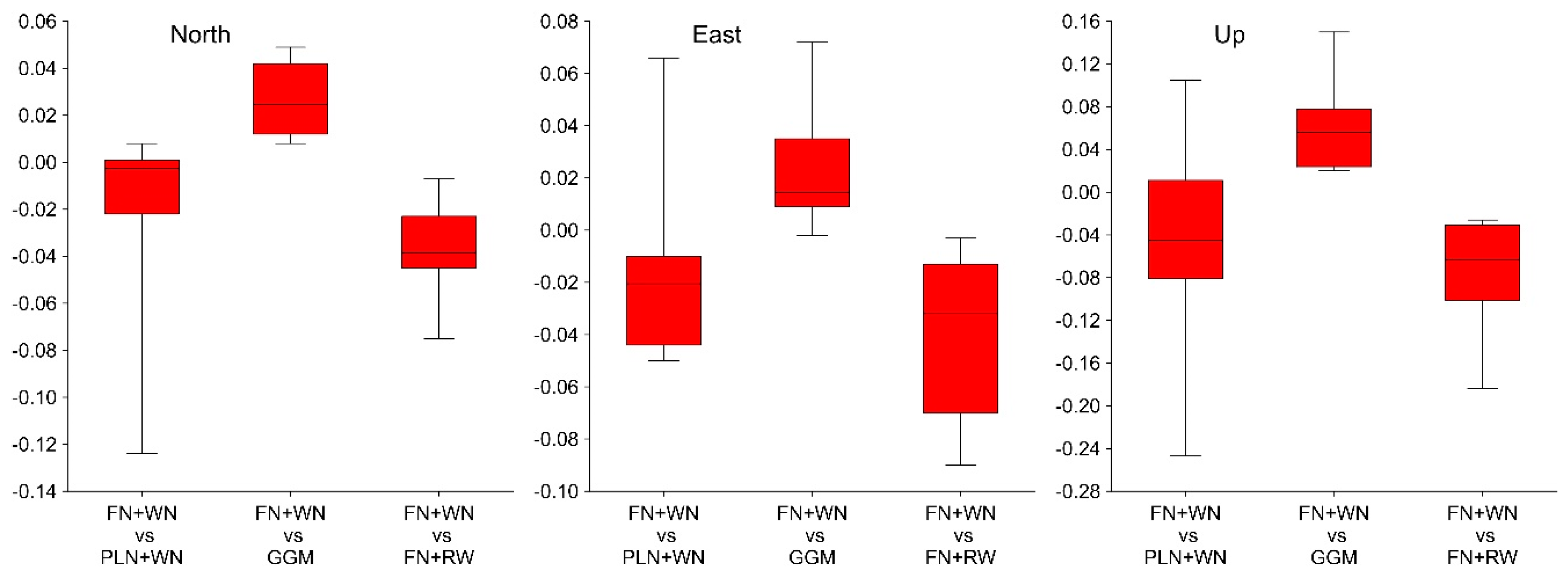 Geosciences 09 00233 g010