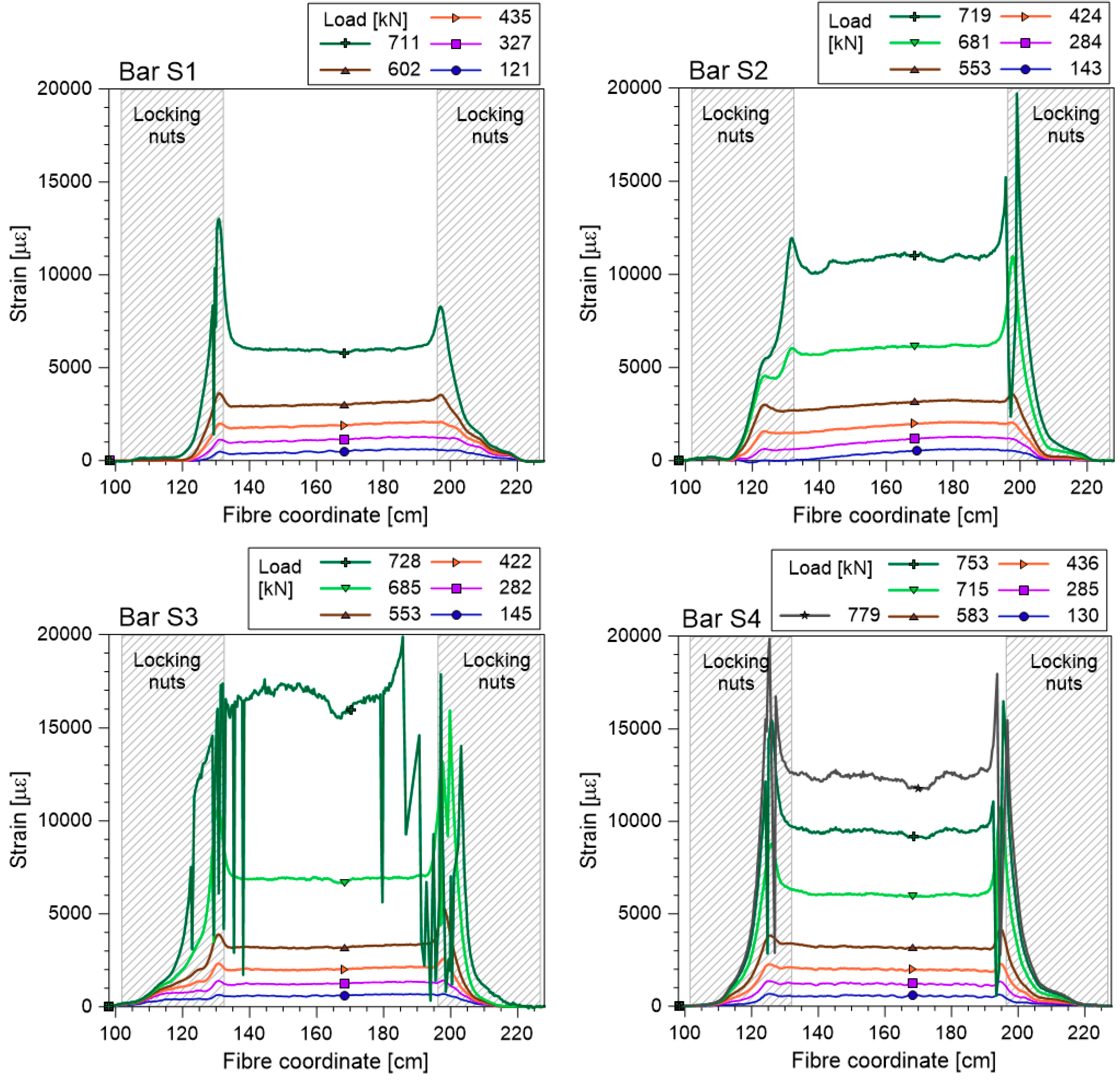Geosciences 09 00240 g005a