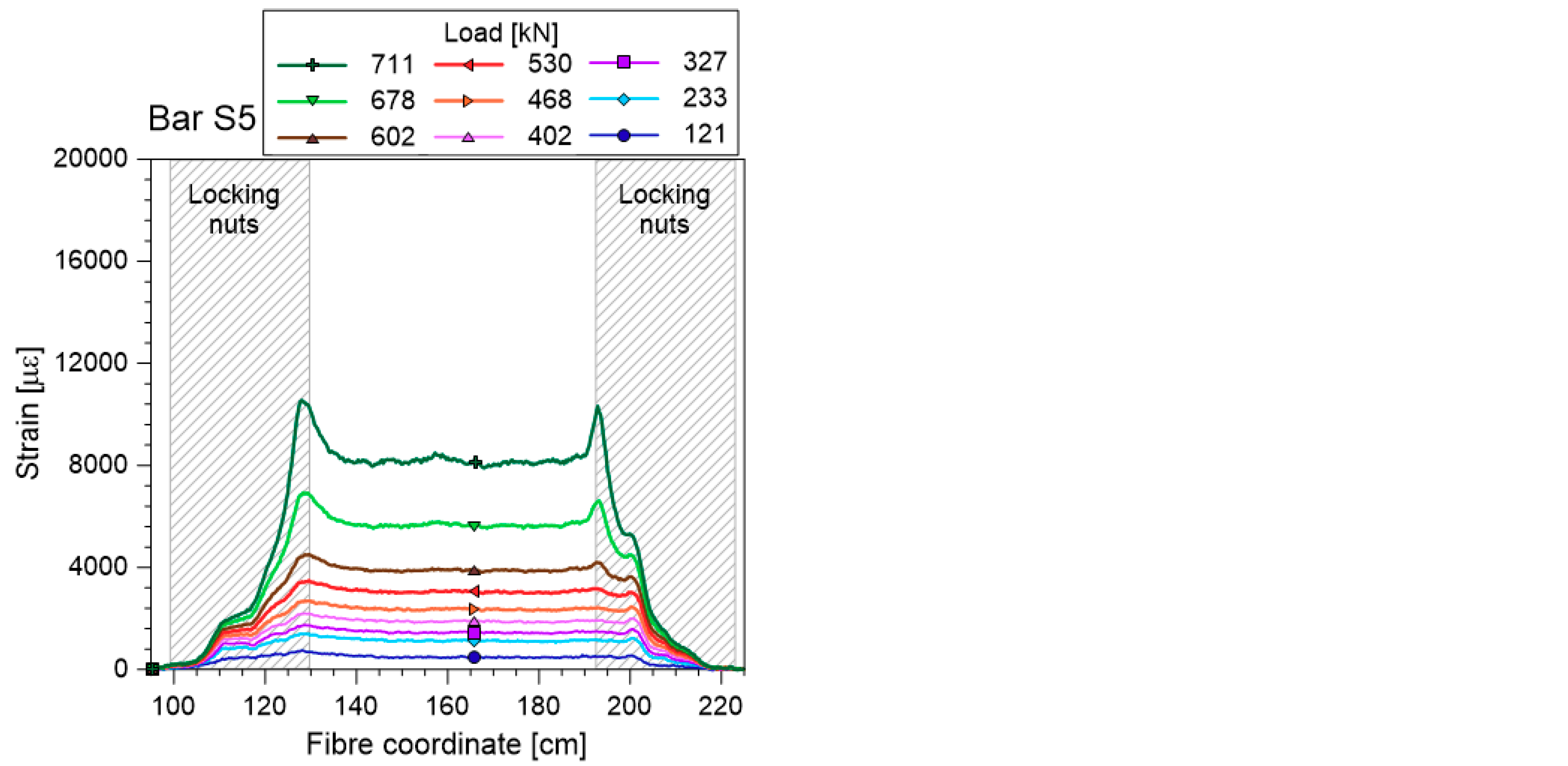 Geosciences 09 00240 g005b