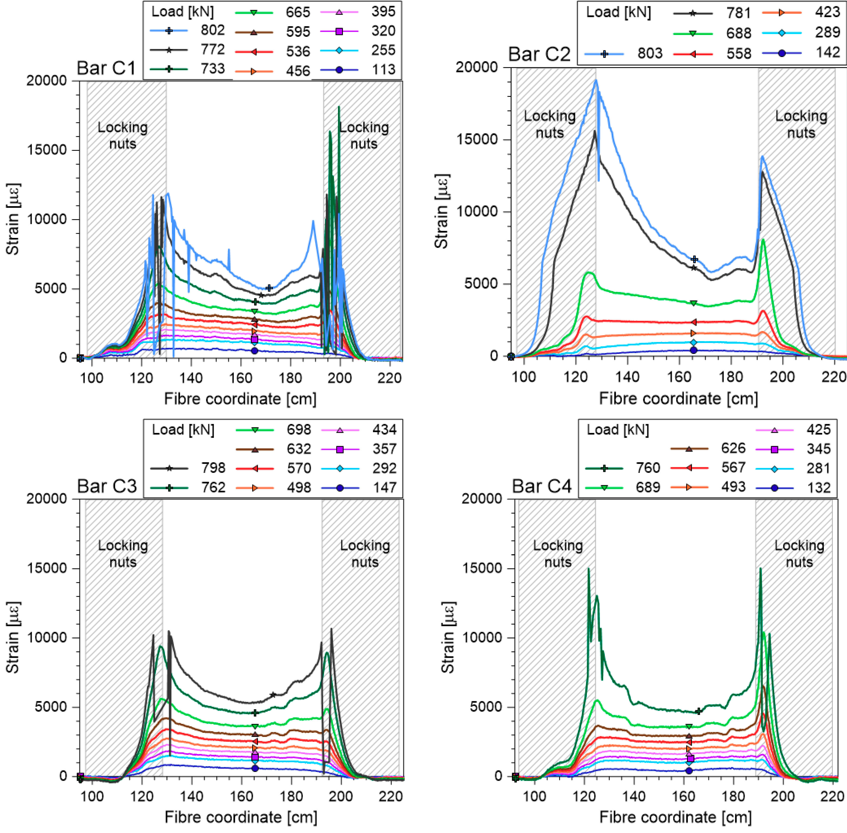 Geosciences 09 00240 g006a