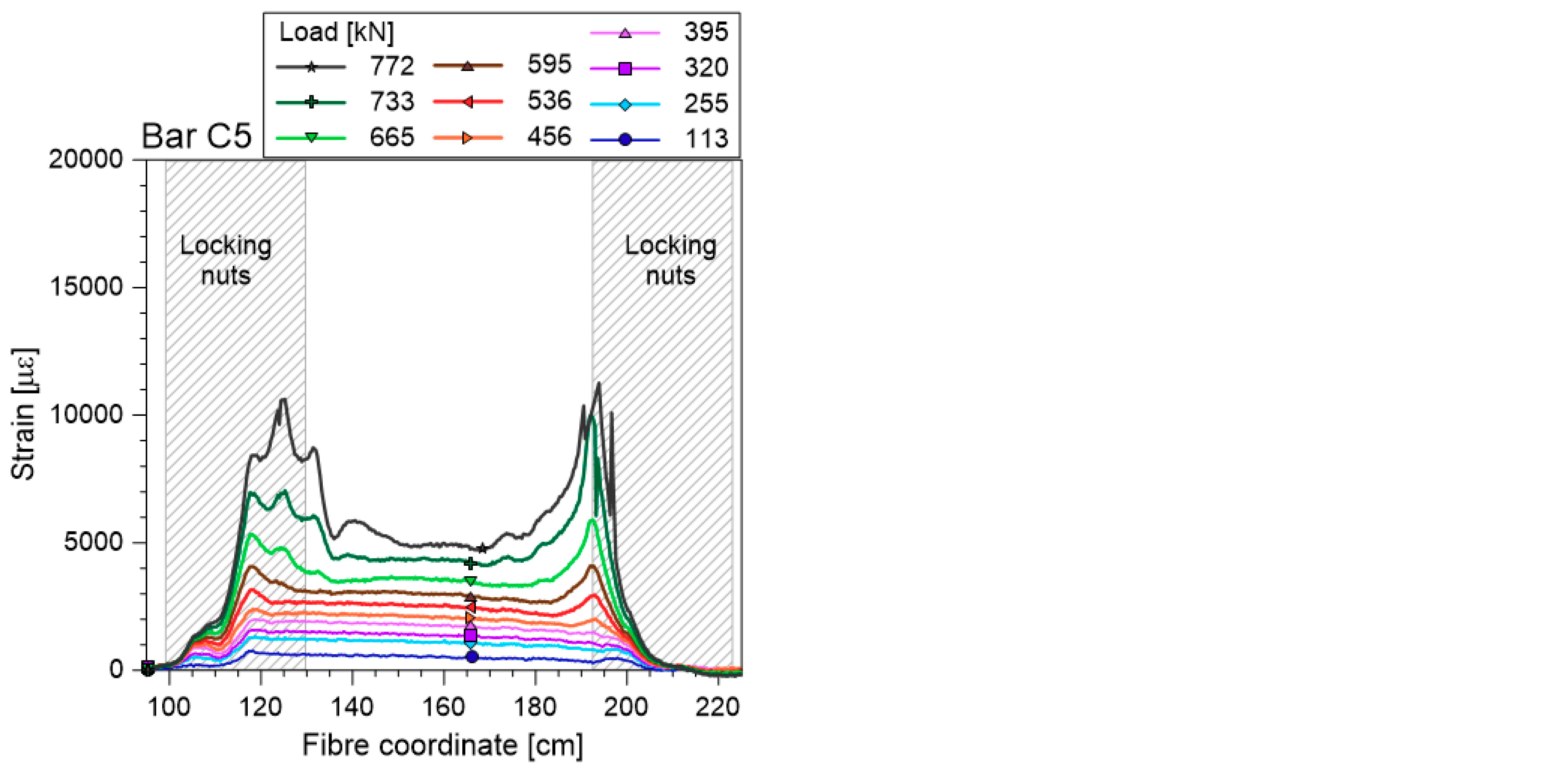 Geosciences 09 00240 g006b