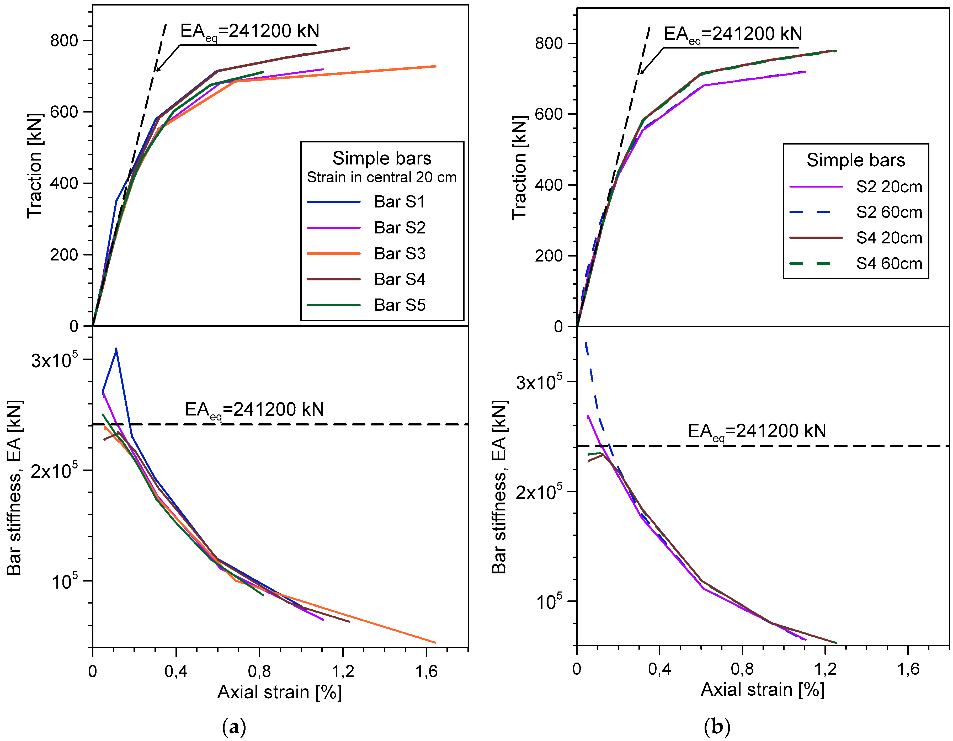 Geosciences 09 00240 g007