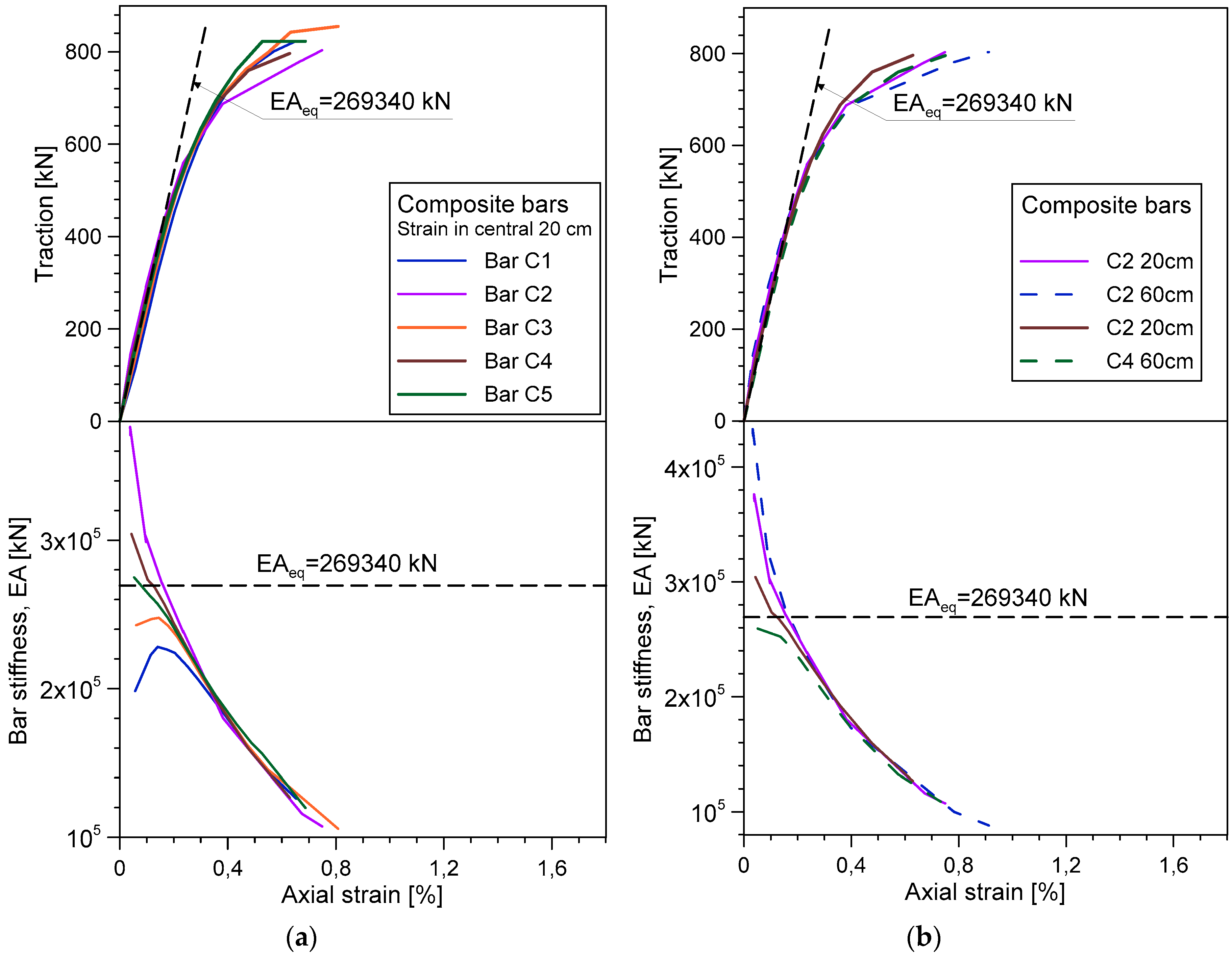 Geosciences 09 00240 g008