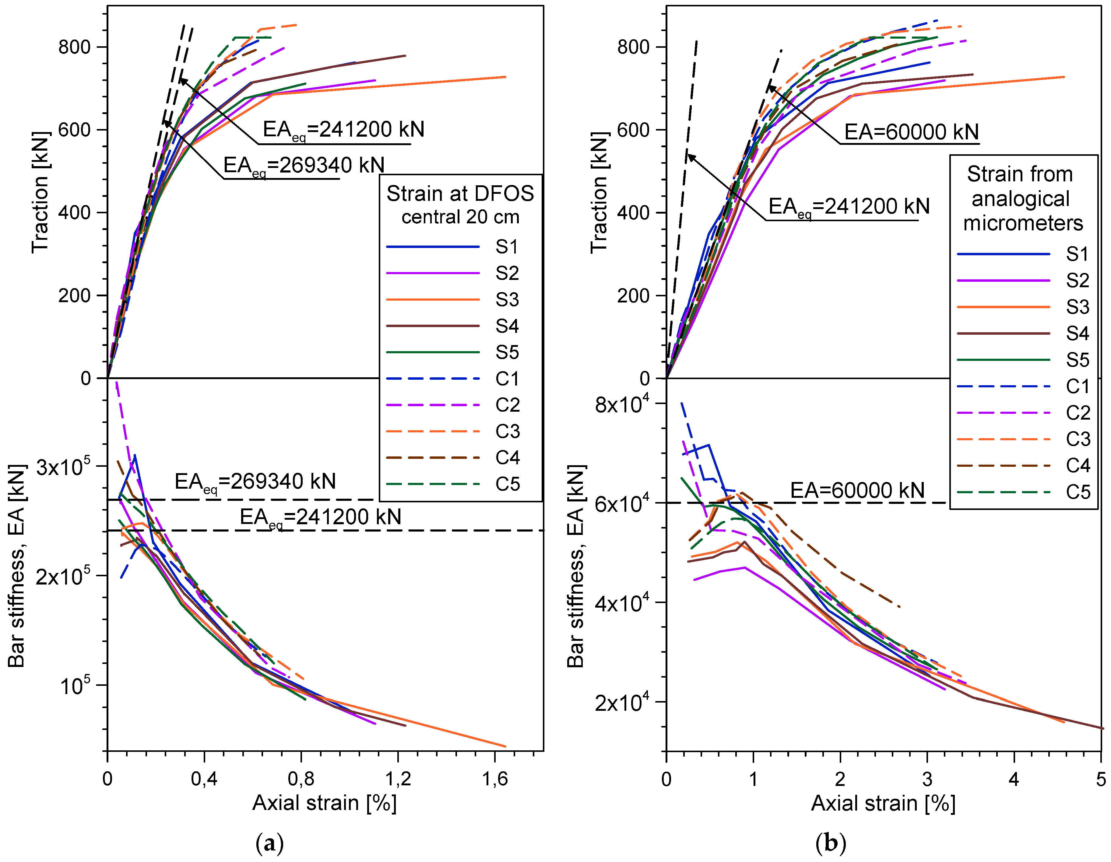 Geosciences 09 00240 g009