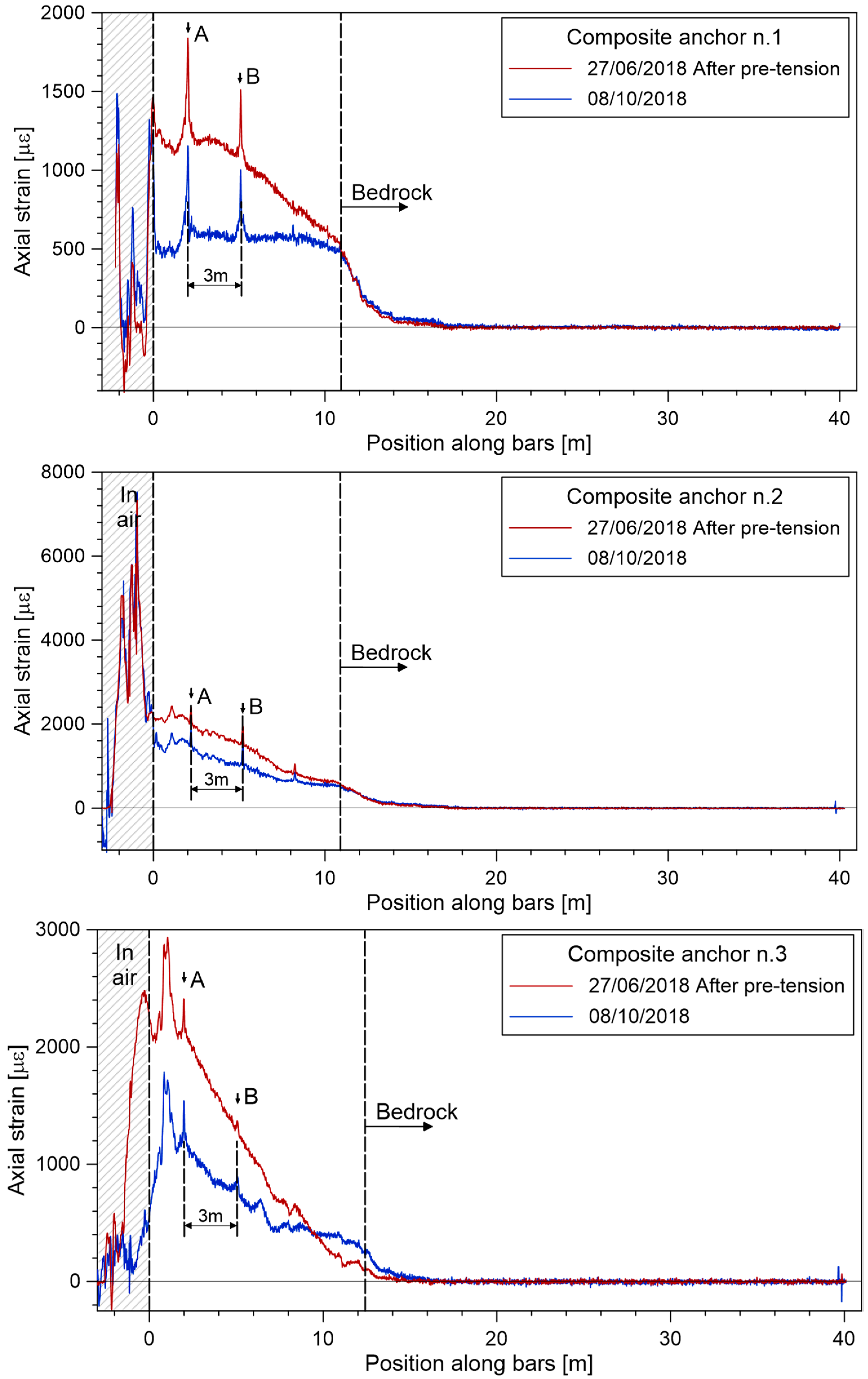 Geosciences 09 00240 g014