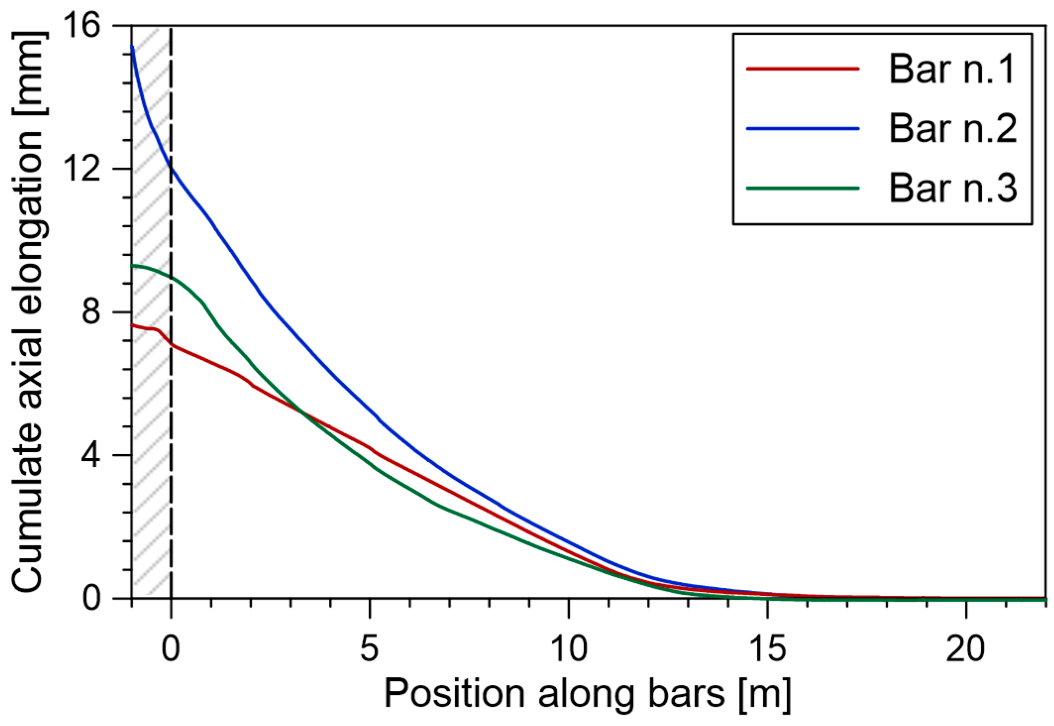 Geosciences 09 00240 g015