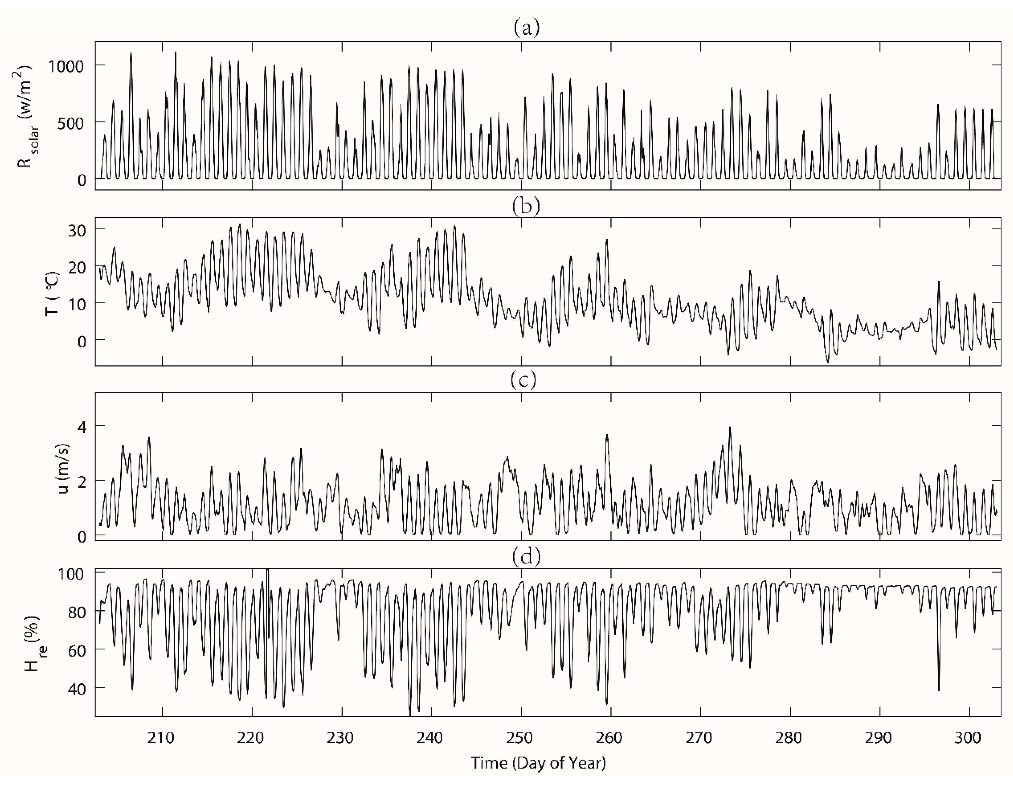 Geosciences 09 00243 g004