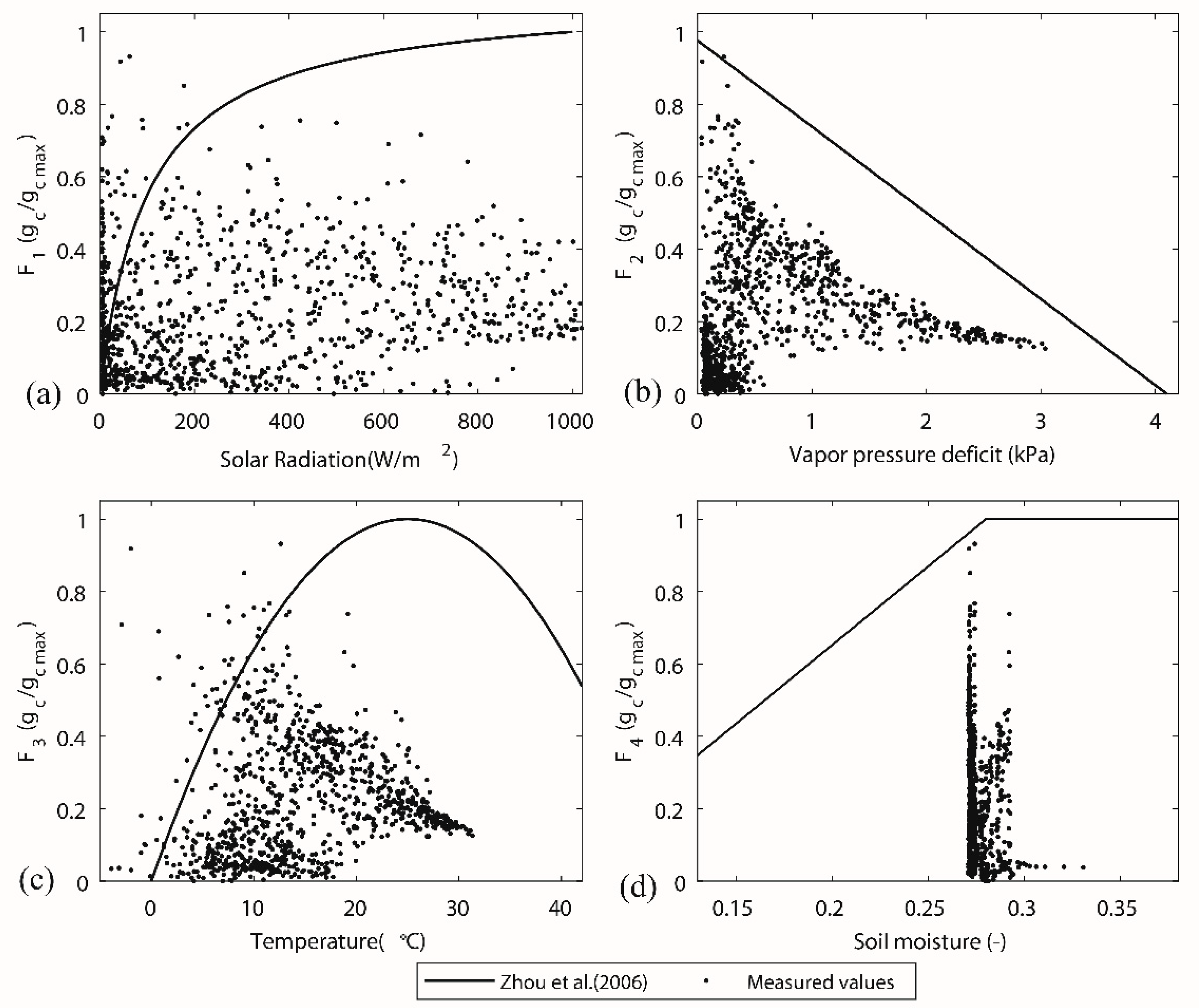 Geosciences 09 00243 g007